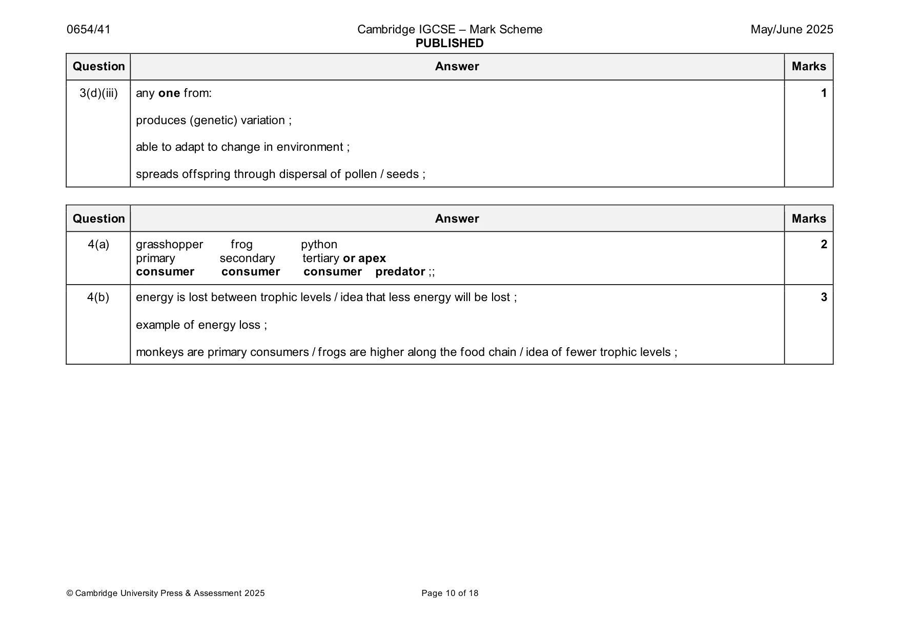 Mark scheme, page 10 of 18