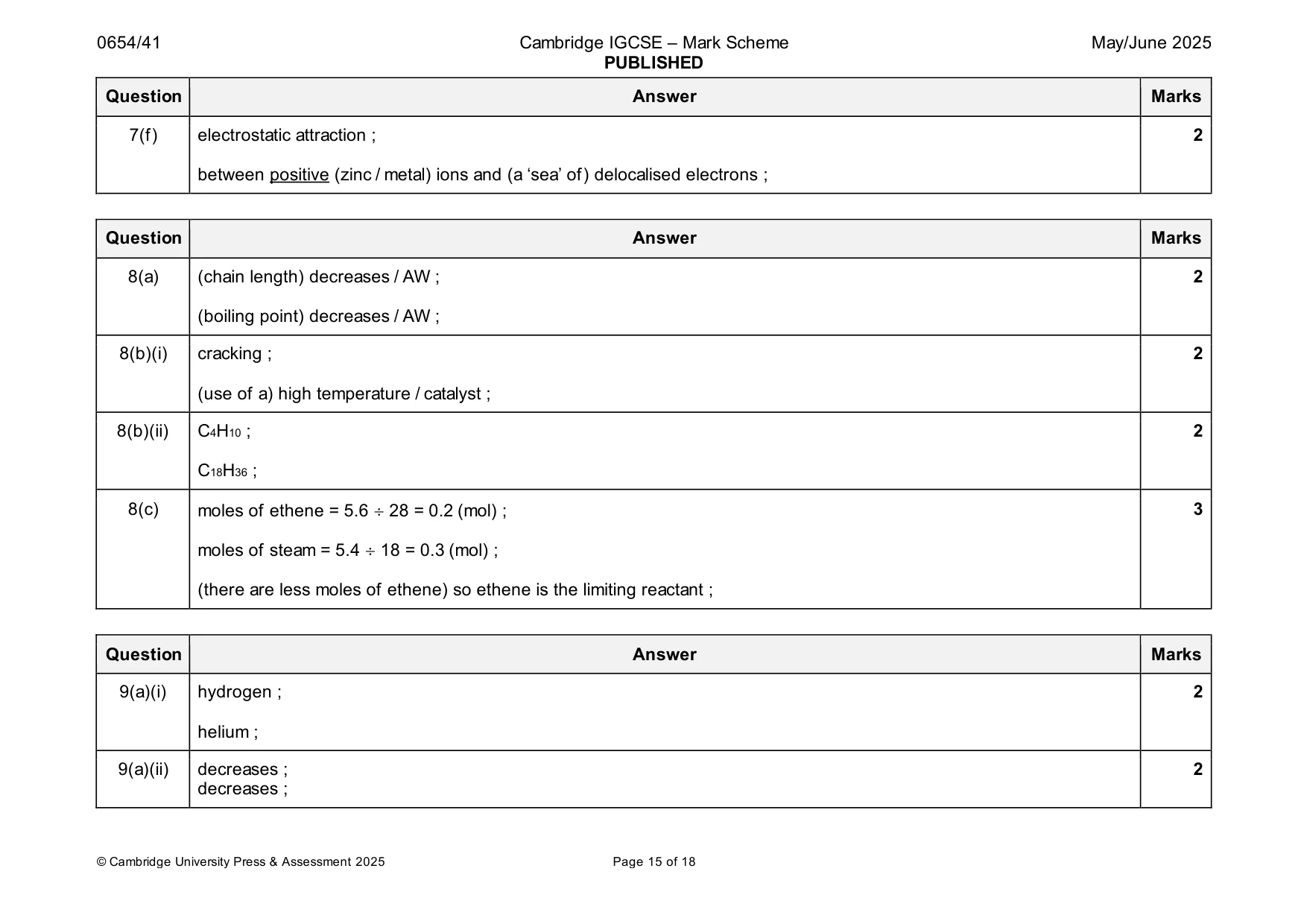 Mark scheme, page 15 of 18