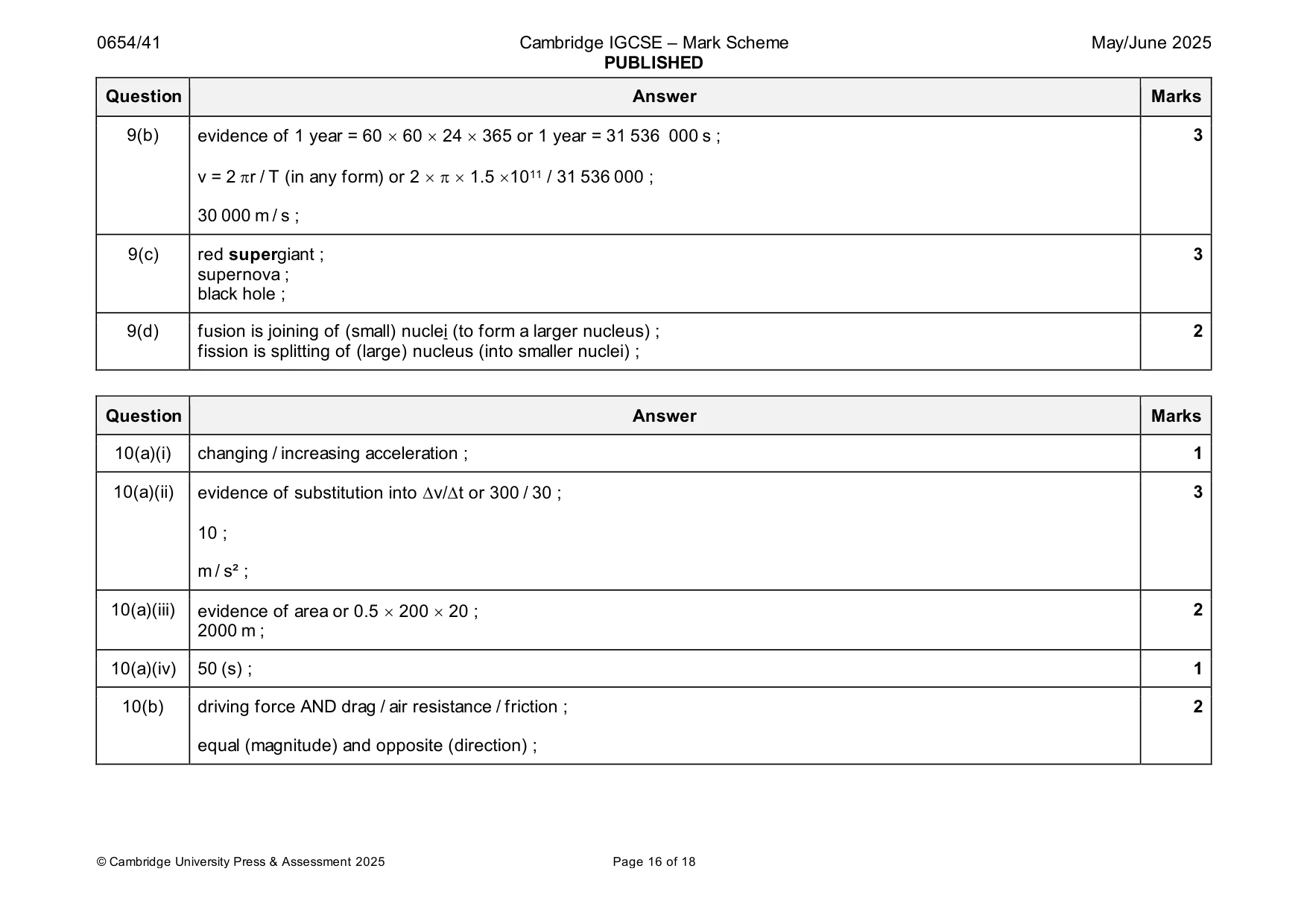 Mark scheme, page 16 of 18