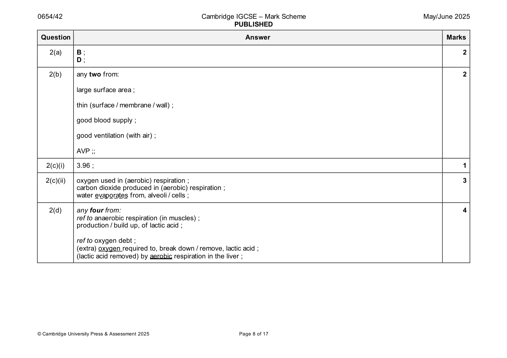 Mark scheme, page 8 of 17