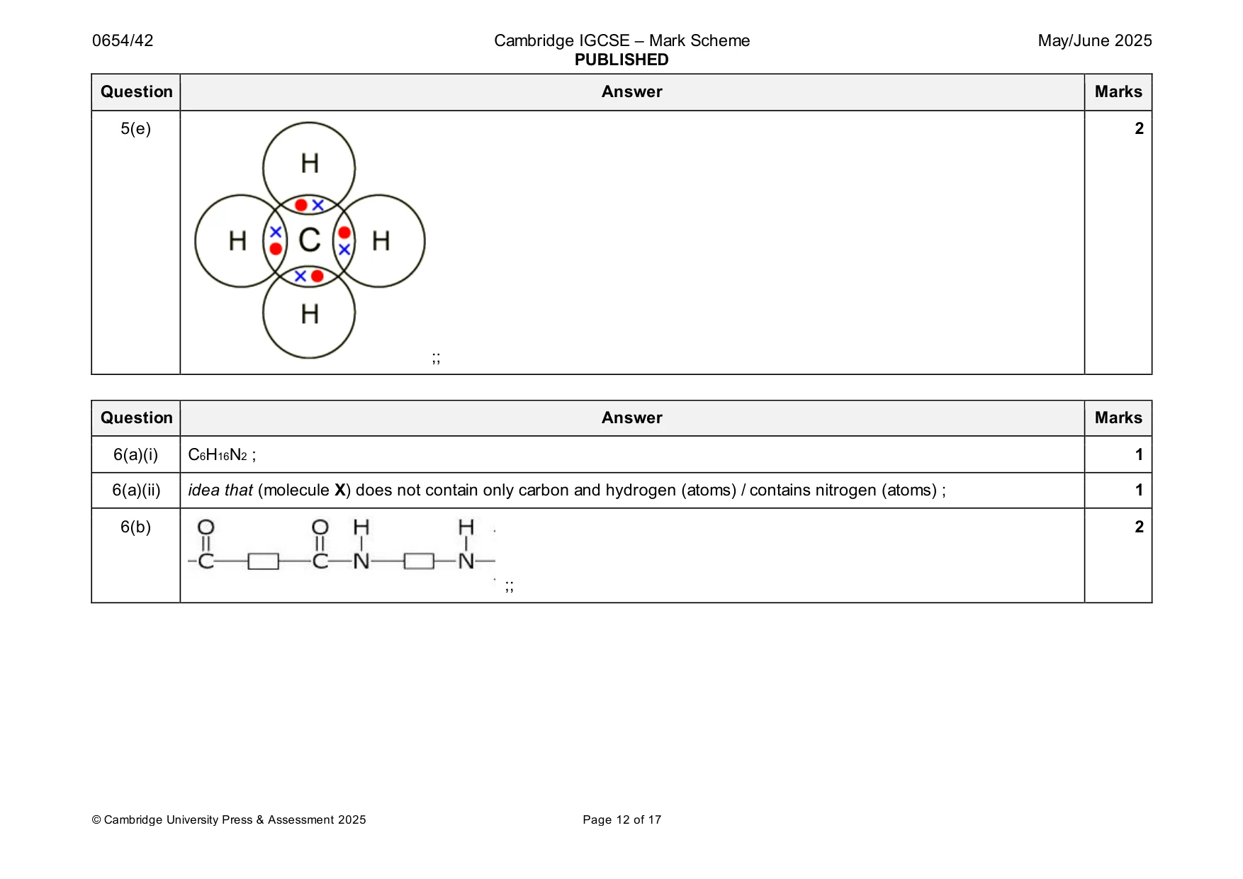 Mark scheme, page 12 of 17