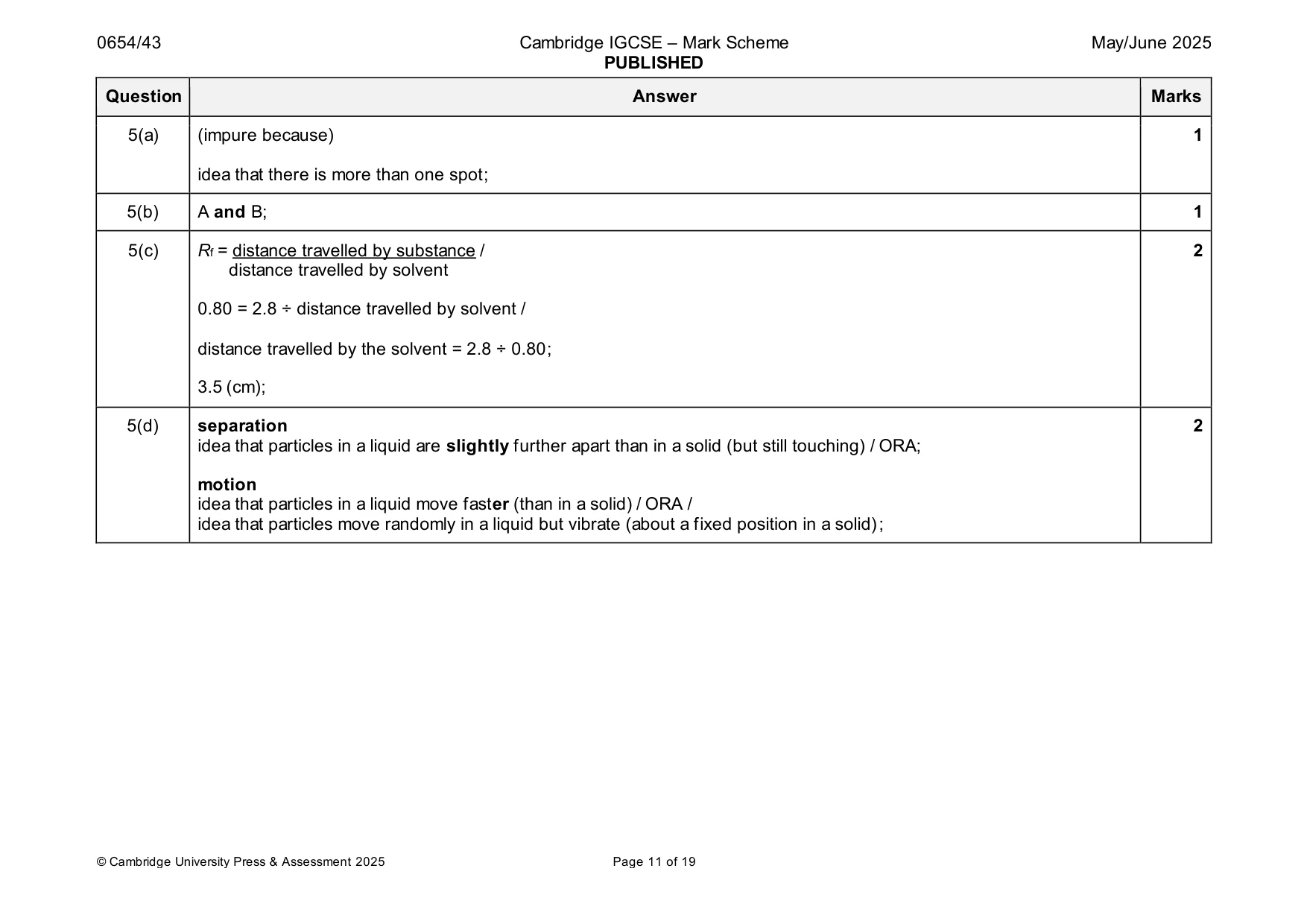 Mark scheme, page 11 of 19