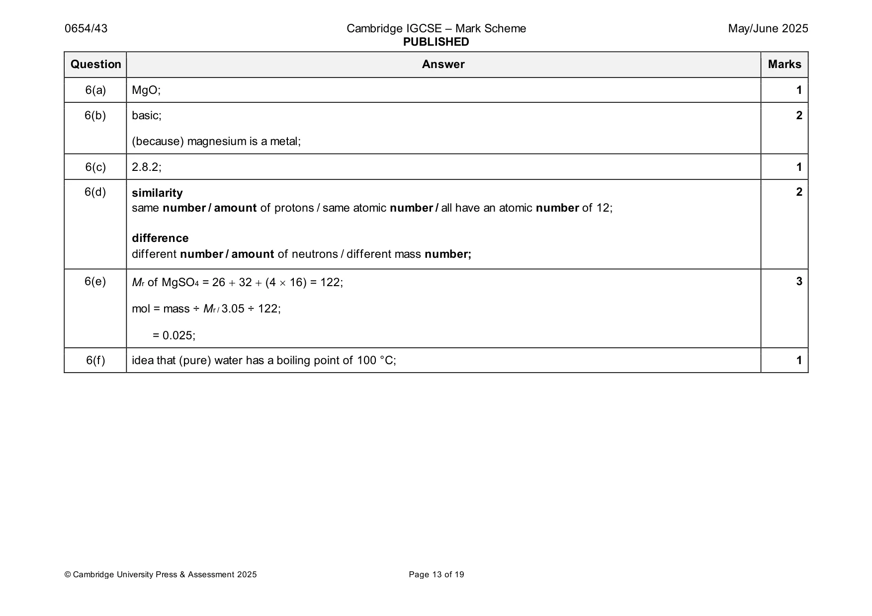 Mark scheme, page 13 of 19