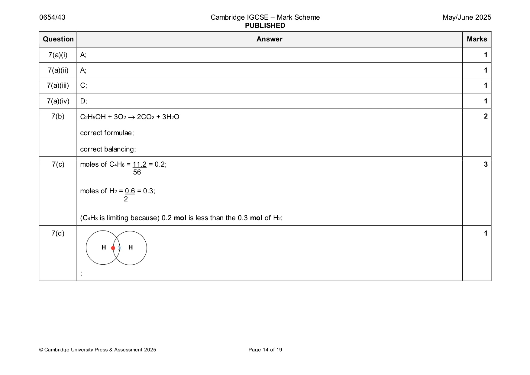 Mark scheme, page 14 of 19