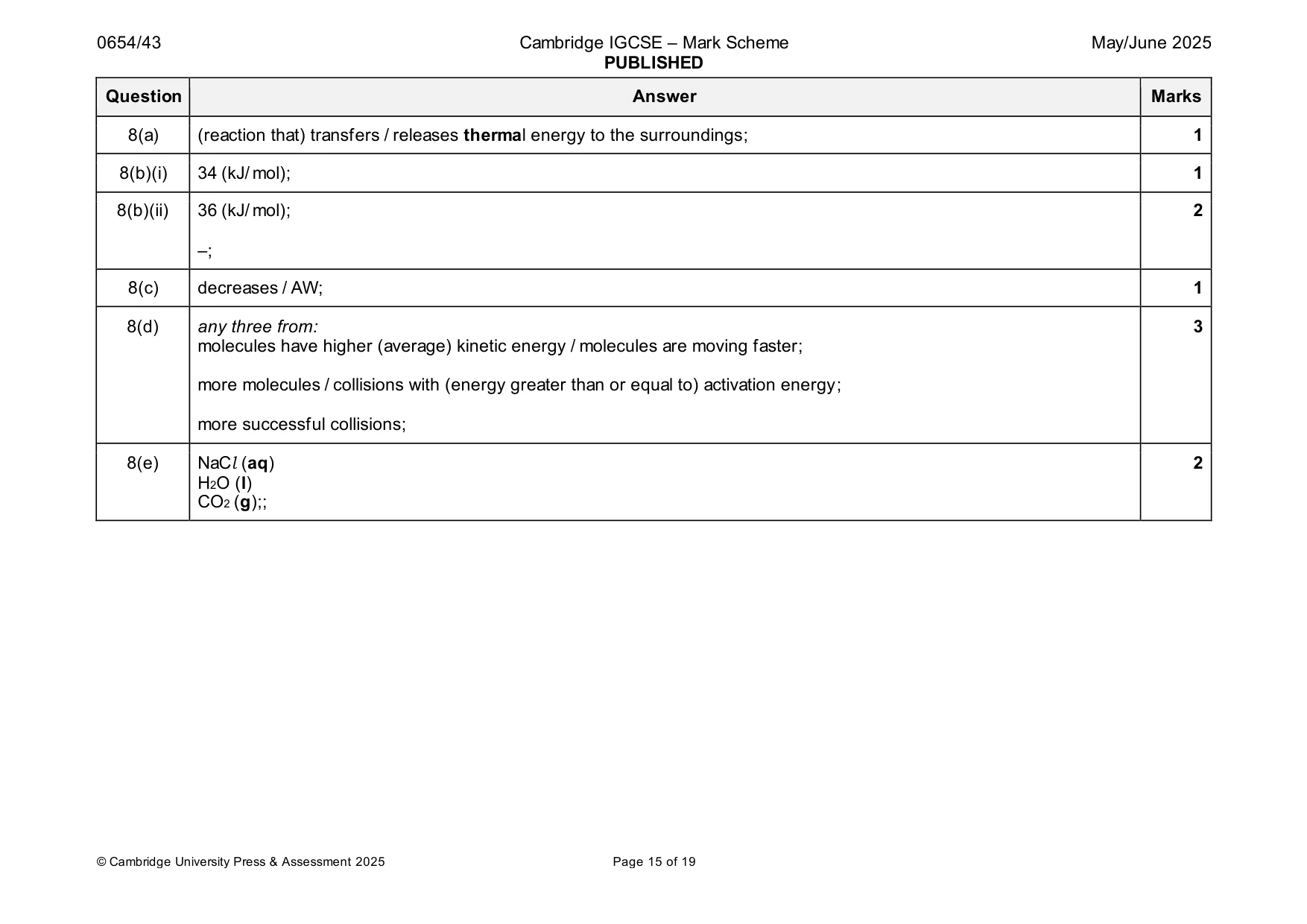 Mark scheme, page 15 of 19