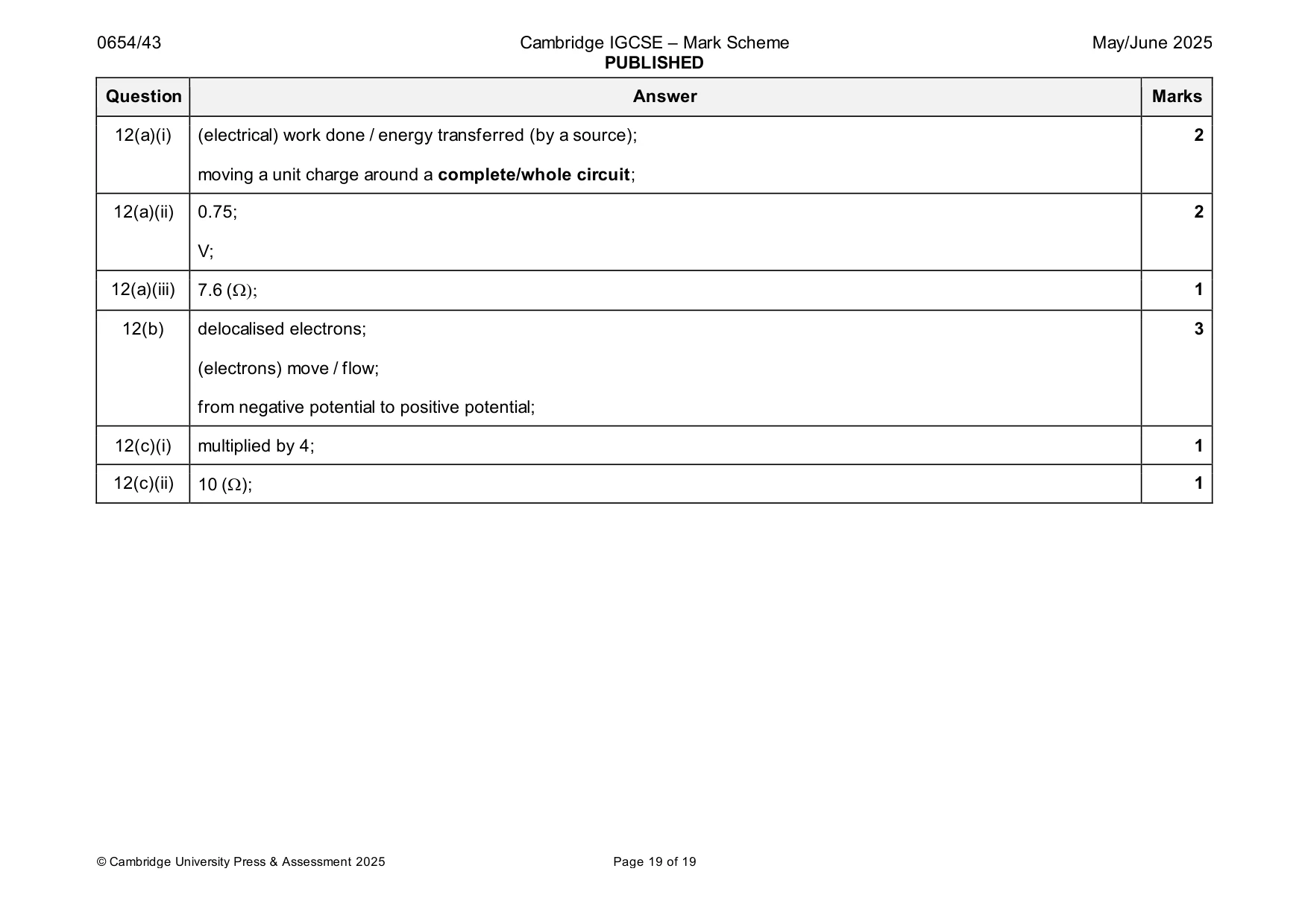 Mark scheme, page 19 of 19