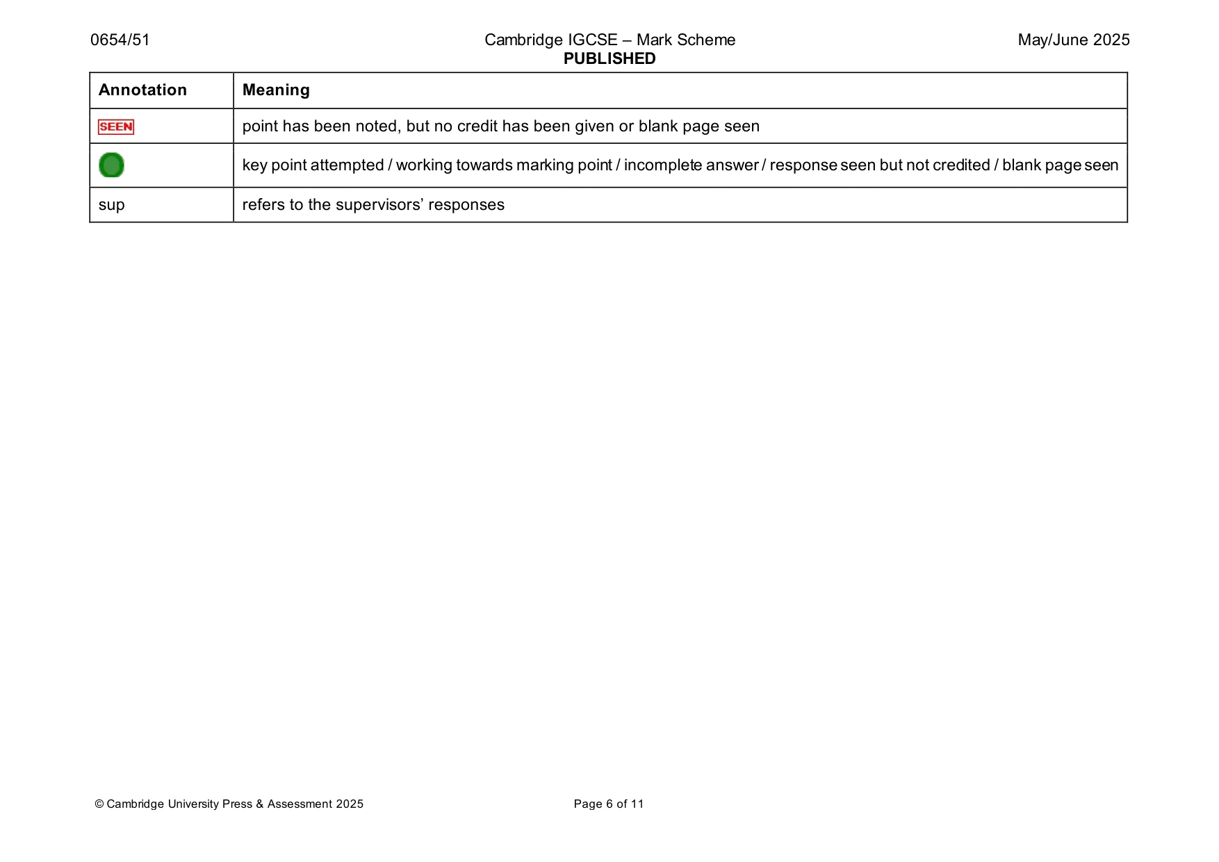 Mark scheme, page 6 of 11