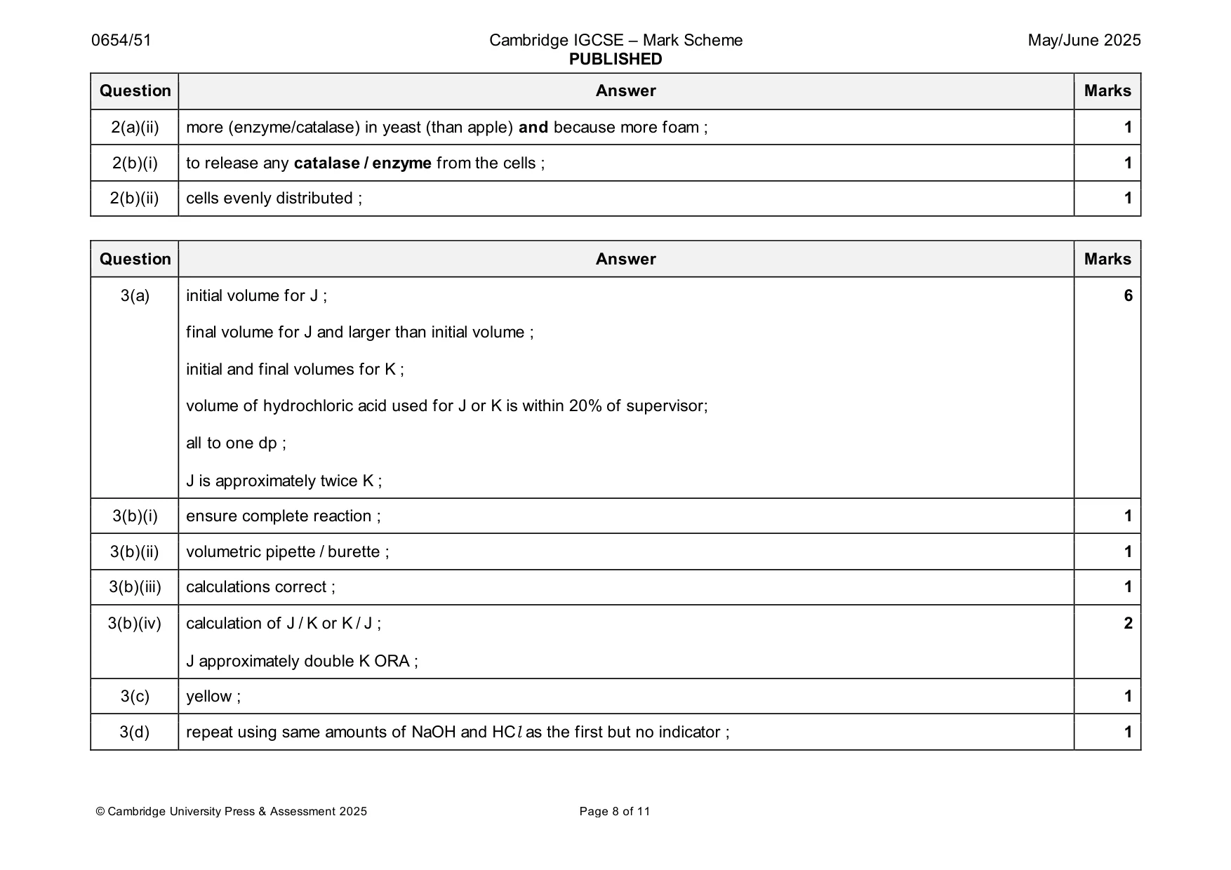 Mark scheme, page 8 of 11