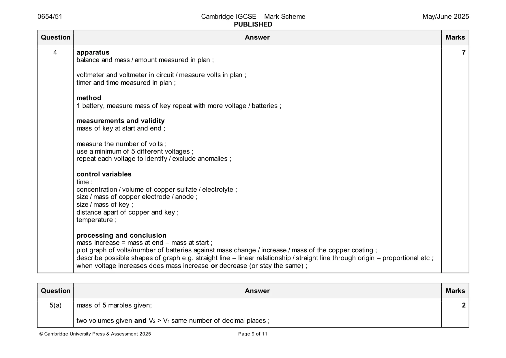 Mark scheme, page 9 of 11
