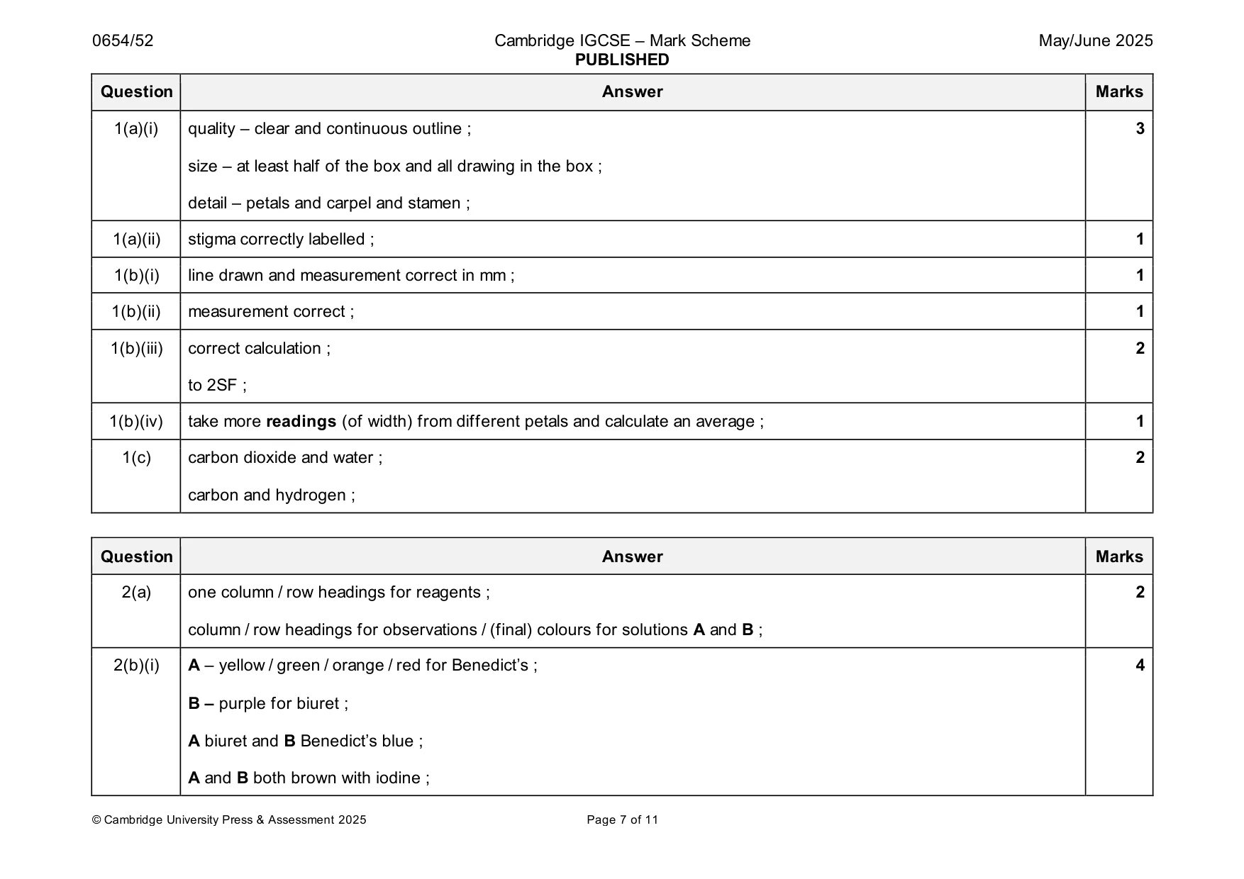 Mark scheme, page 7 of 11