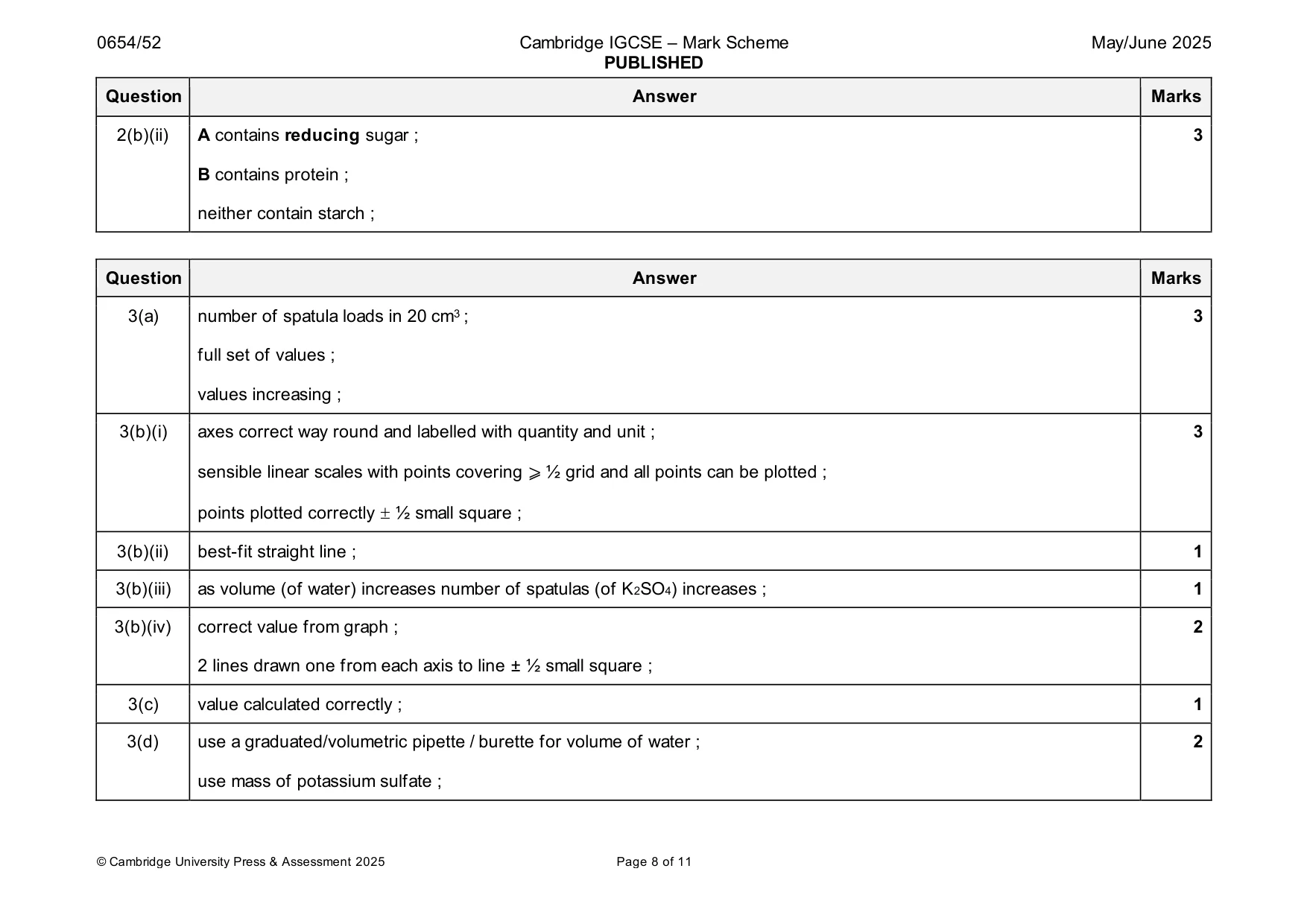 Mark scheme, page 8 of 11
