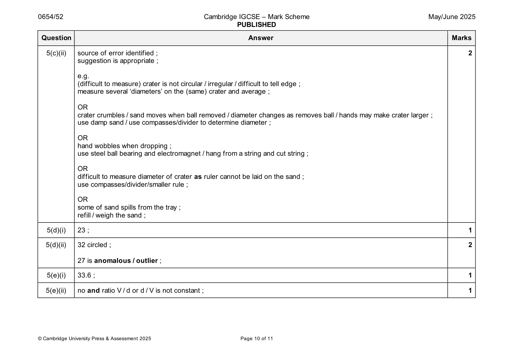 Mark scheme, page 10 of 11