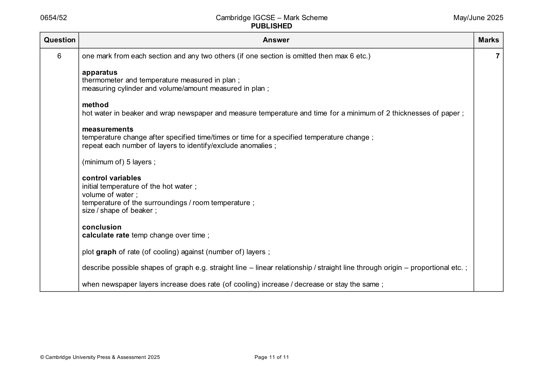 Mark scheme, page 11 of 11