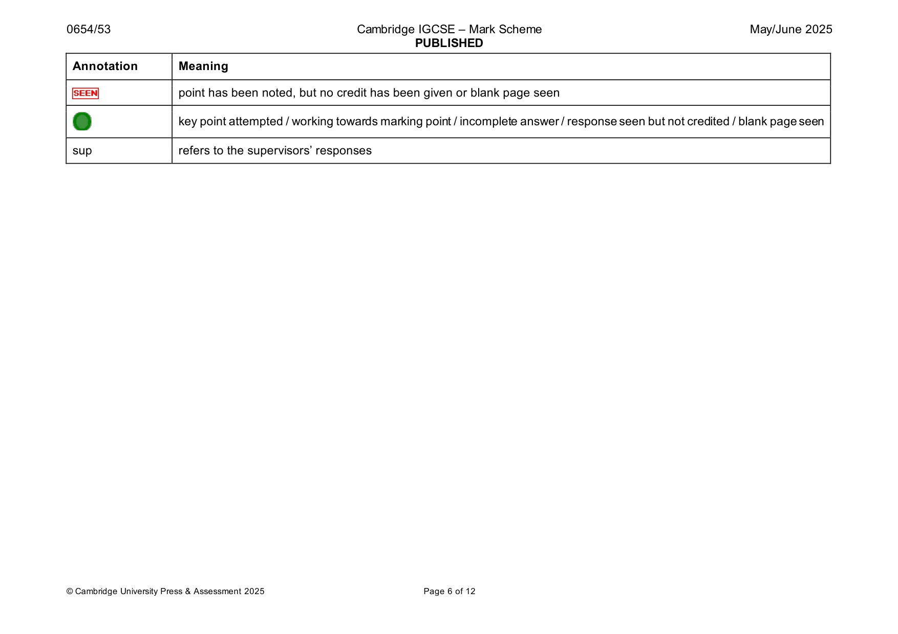 Mark scheme, page 6 of 12