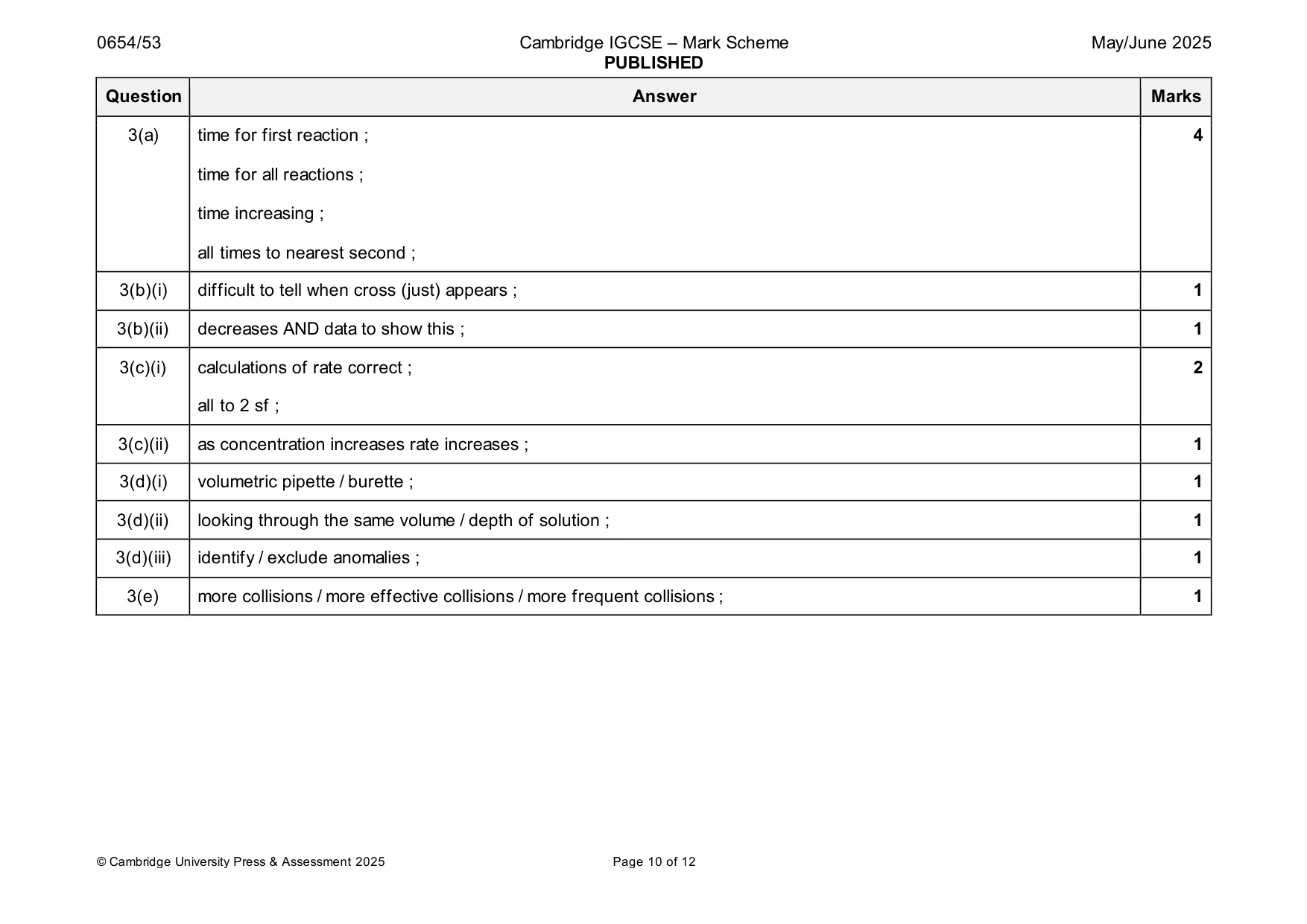 Mark scheme, page 10 of 12