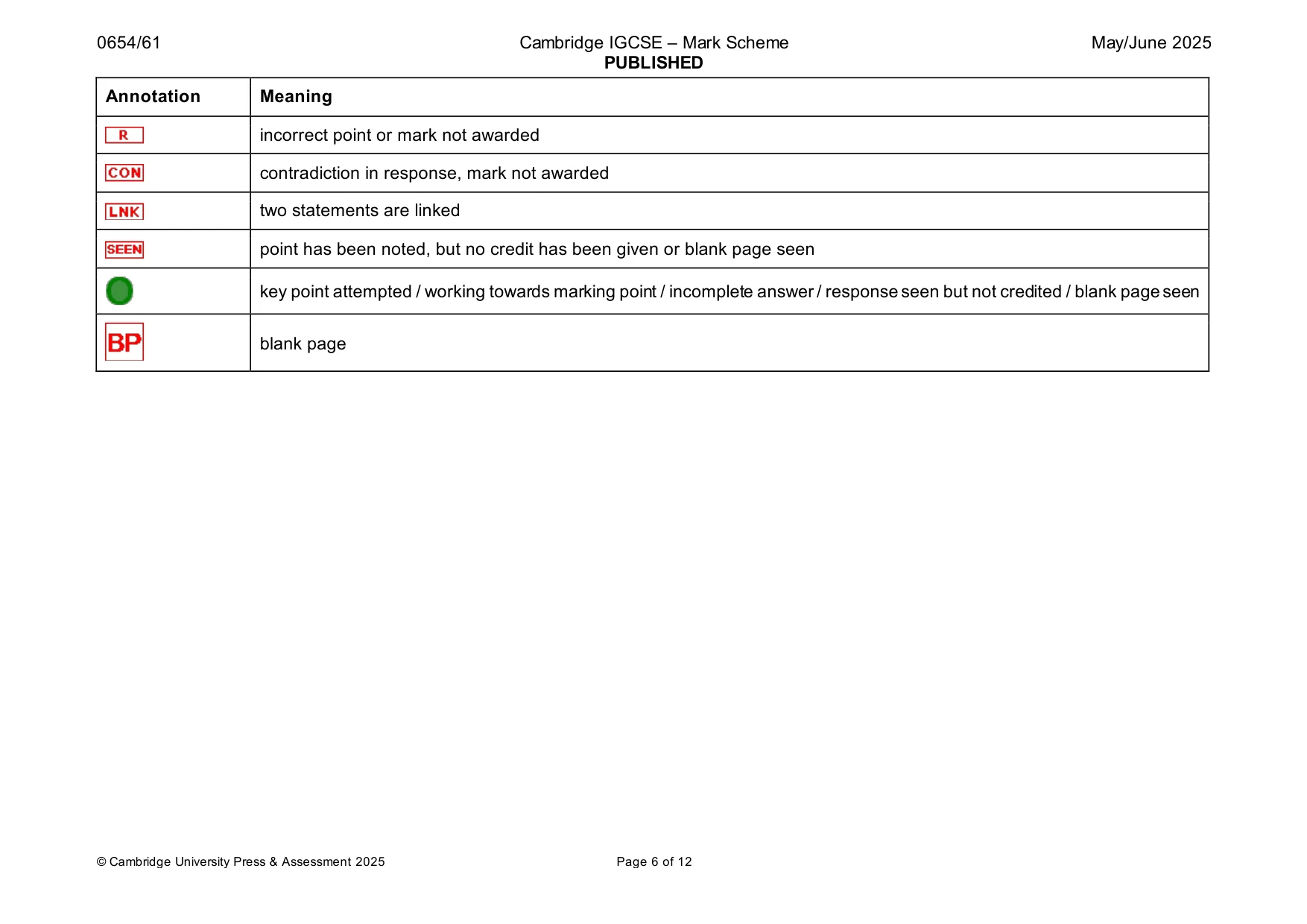 Mark scheme, page 6 of 12