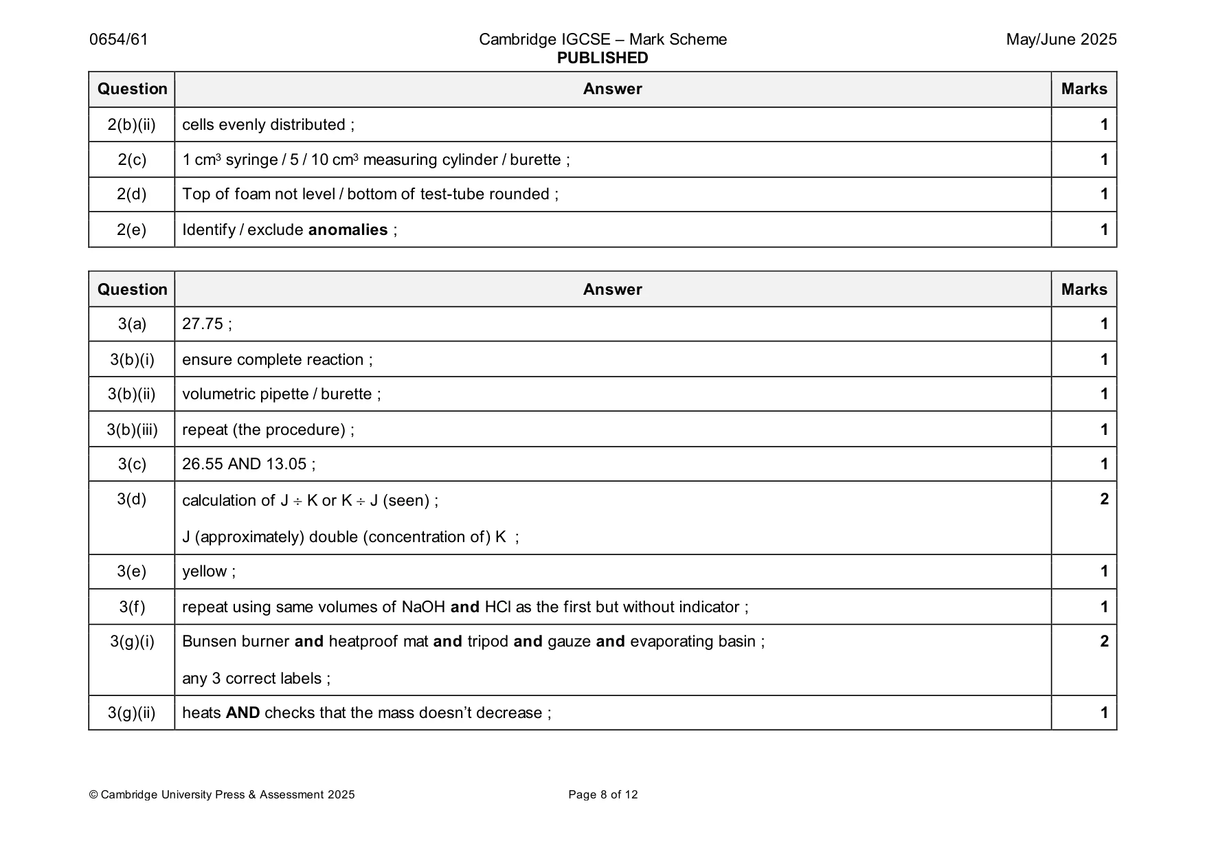 Mark scheme, page 8 of 12