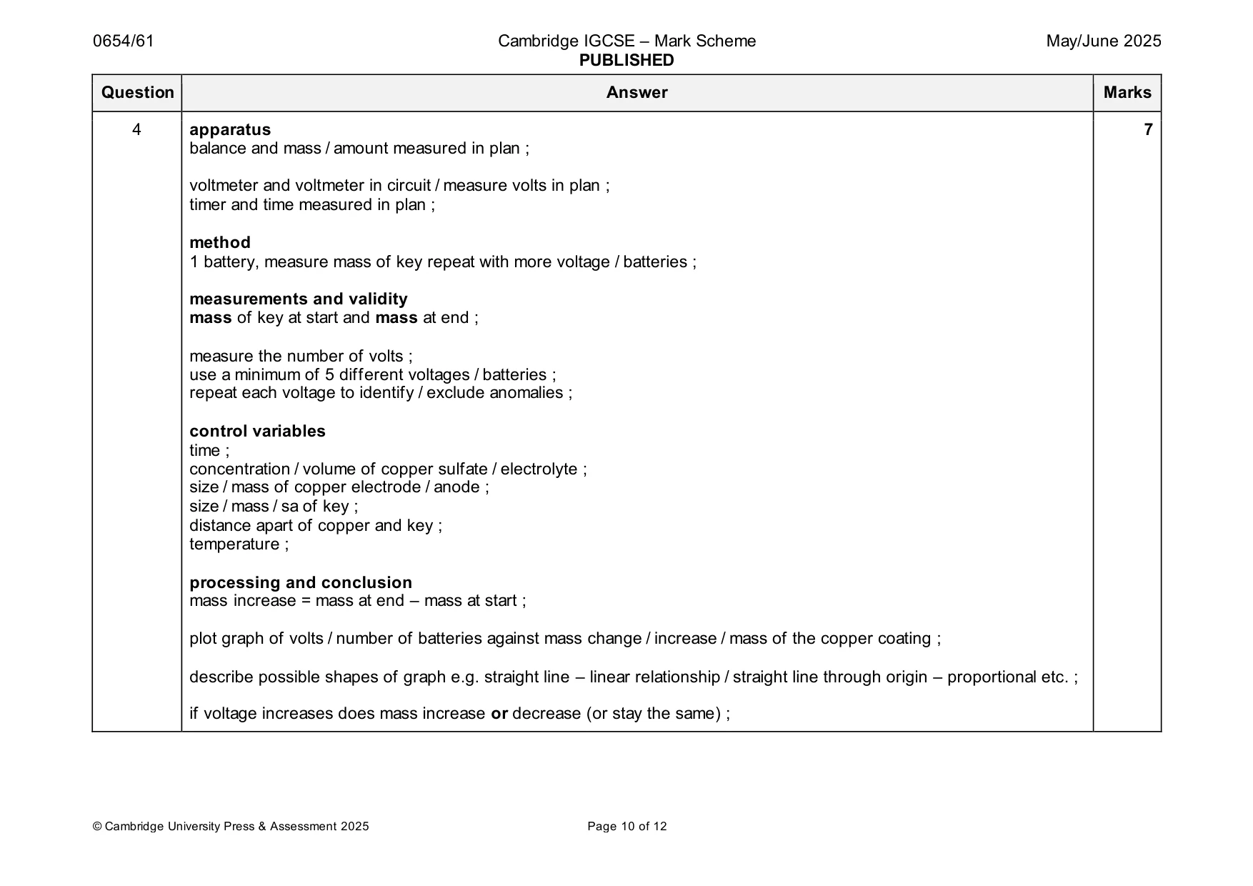 Mark scheme, page 10 of 12