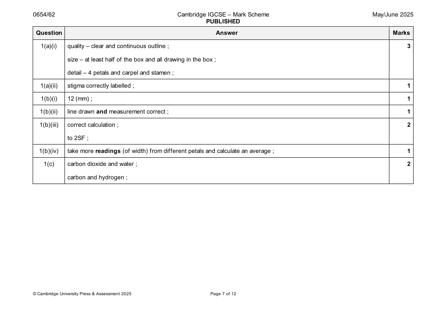 Mark scheme, page 7 of 12