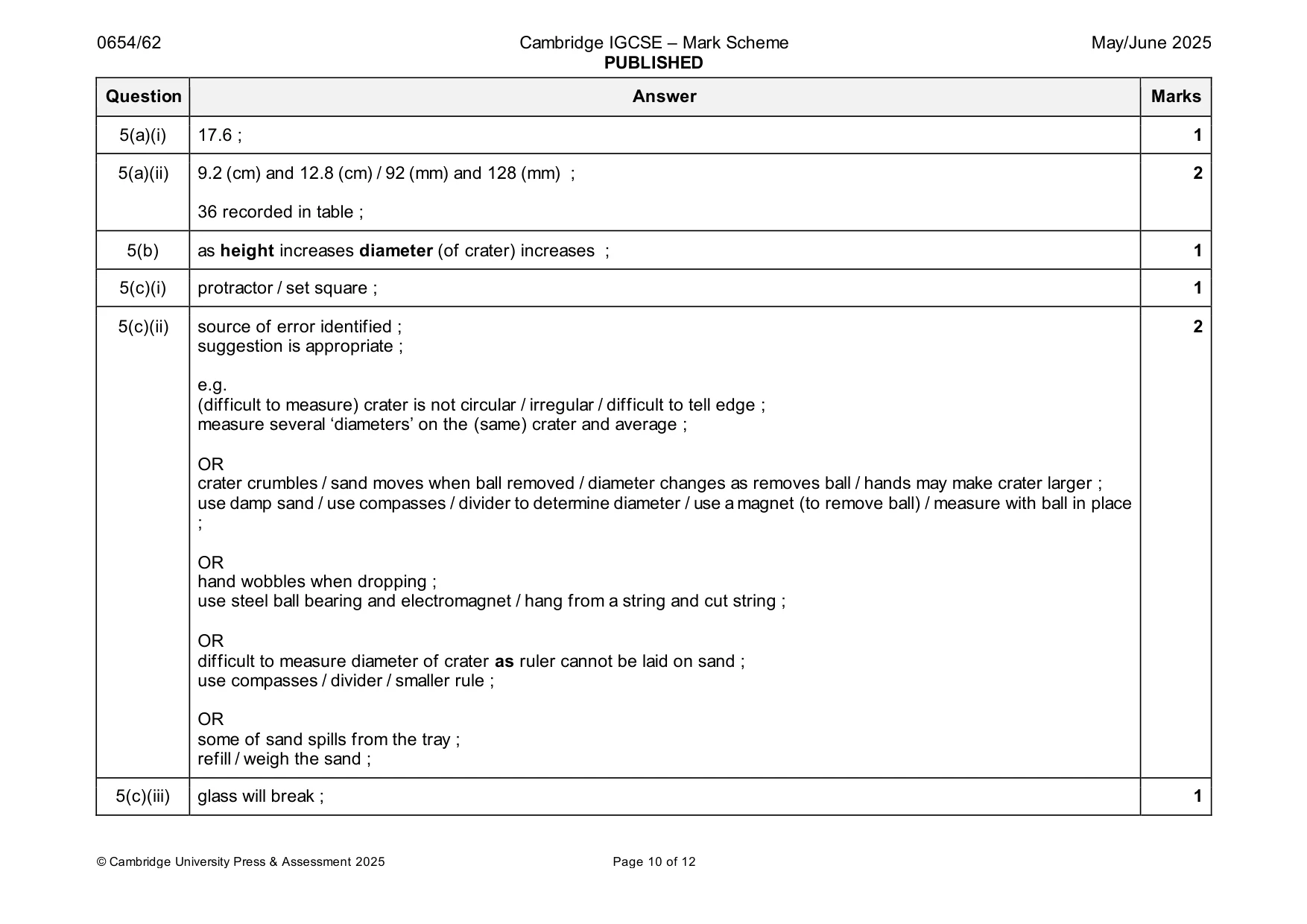 Mark scheme, page 10 of 12