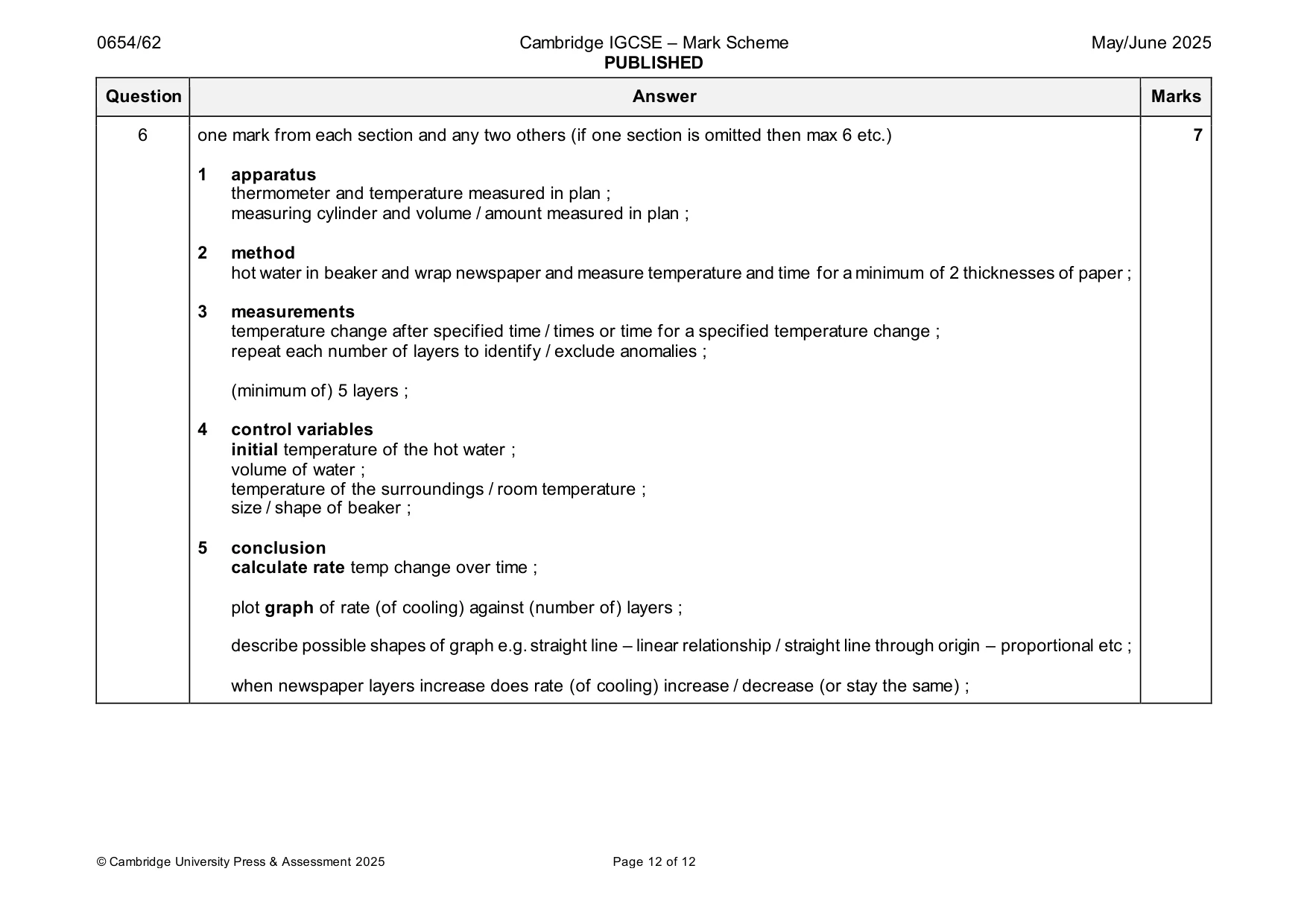 Mark scheme, page 12 of 12