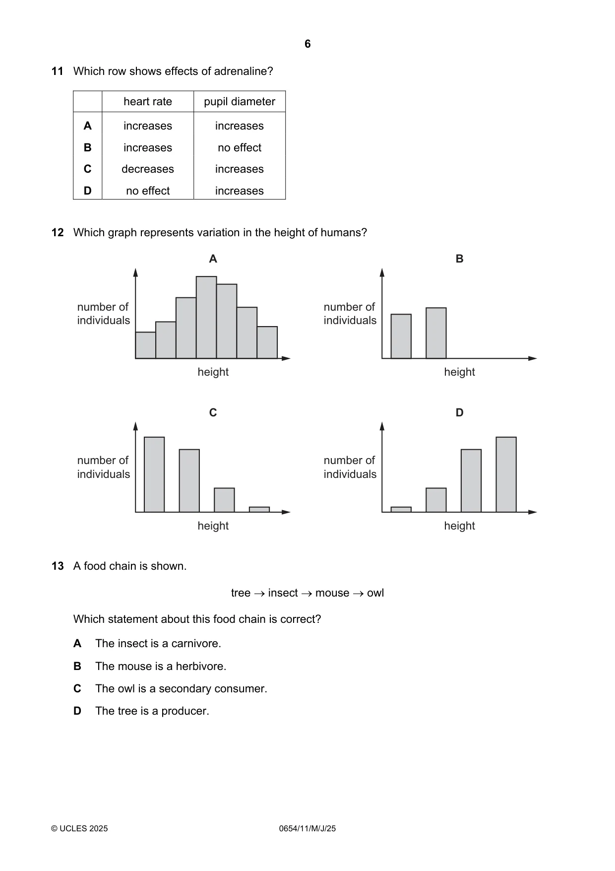 Cambridge IGCSE Sciences - Co-ordinated (Double) 0654 2025 May/June Paper 1 · Variant 1 question paper, page 6 of 16