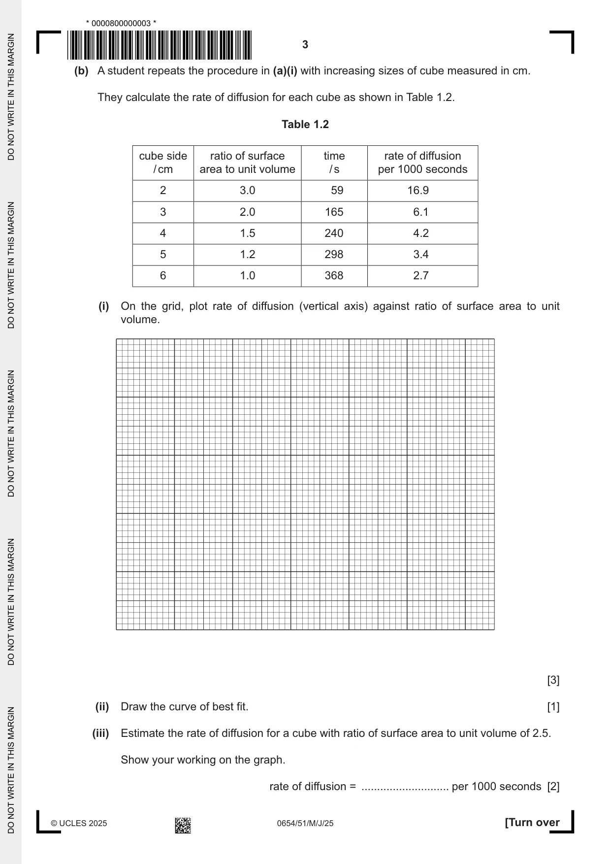 Cambridge IGCSE Sciences - Co-ordinated (Double) 0654 2025 May/June Paper 5 · Variant 1 question paper, page 3 of 24