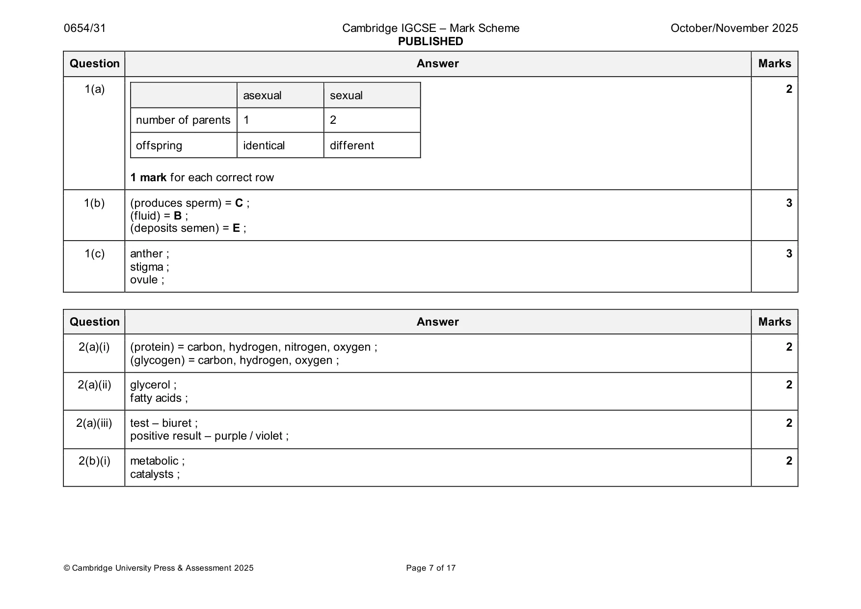 Mark scheme, page 7 of 17
