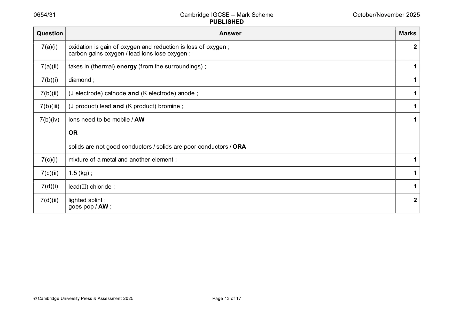 Mark scheme, page 13 of 17