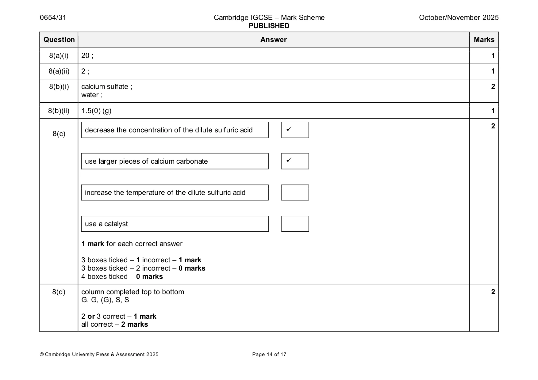 Mark scheme, page 14 of 17