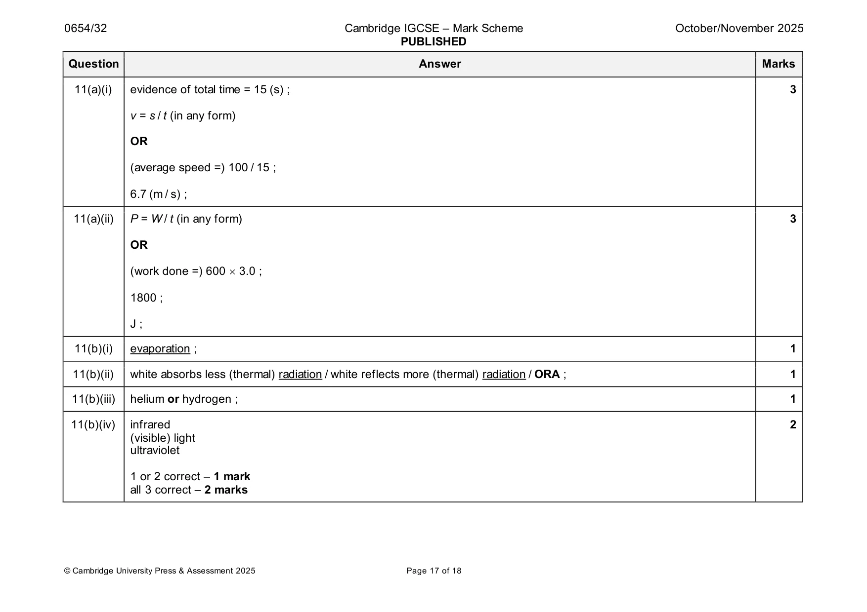 Mark scheme, page 17 of 18