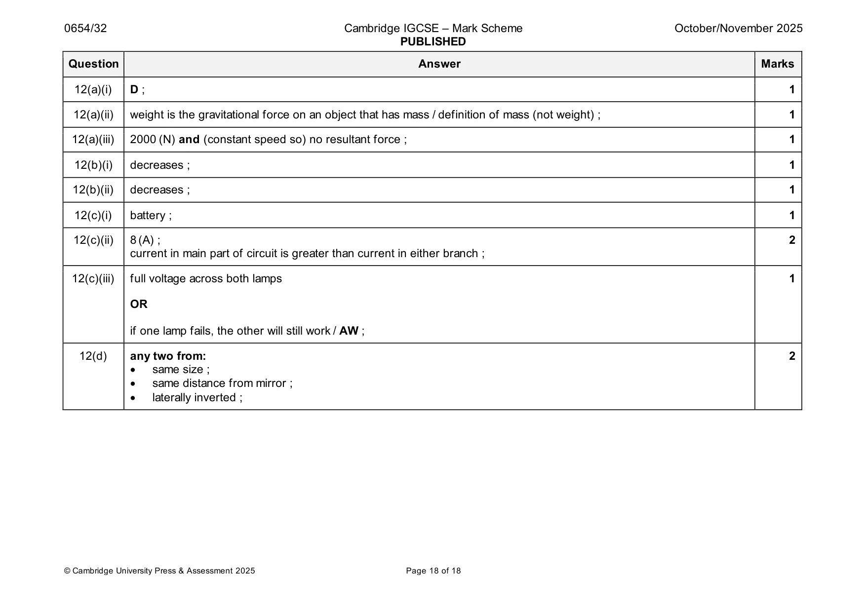 Mark scheme, page 18 of 18