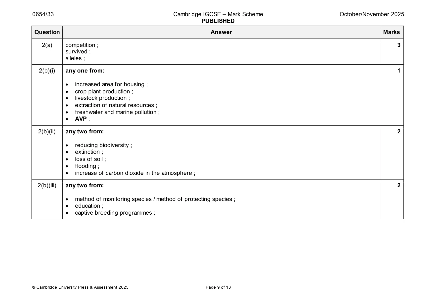 Mark scheme, page 9 of 18