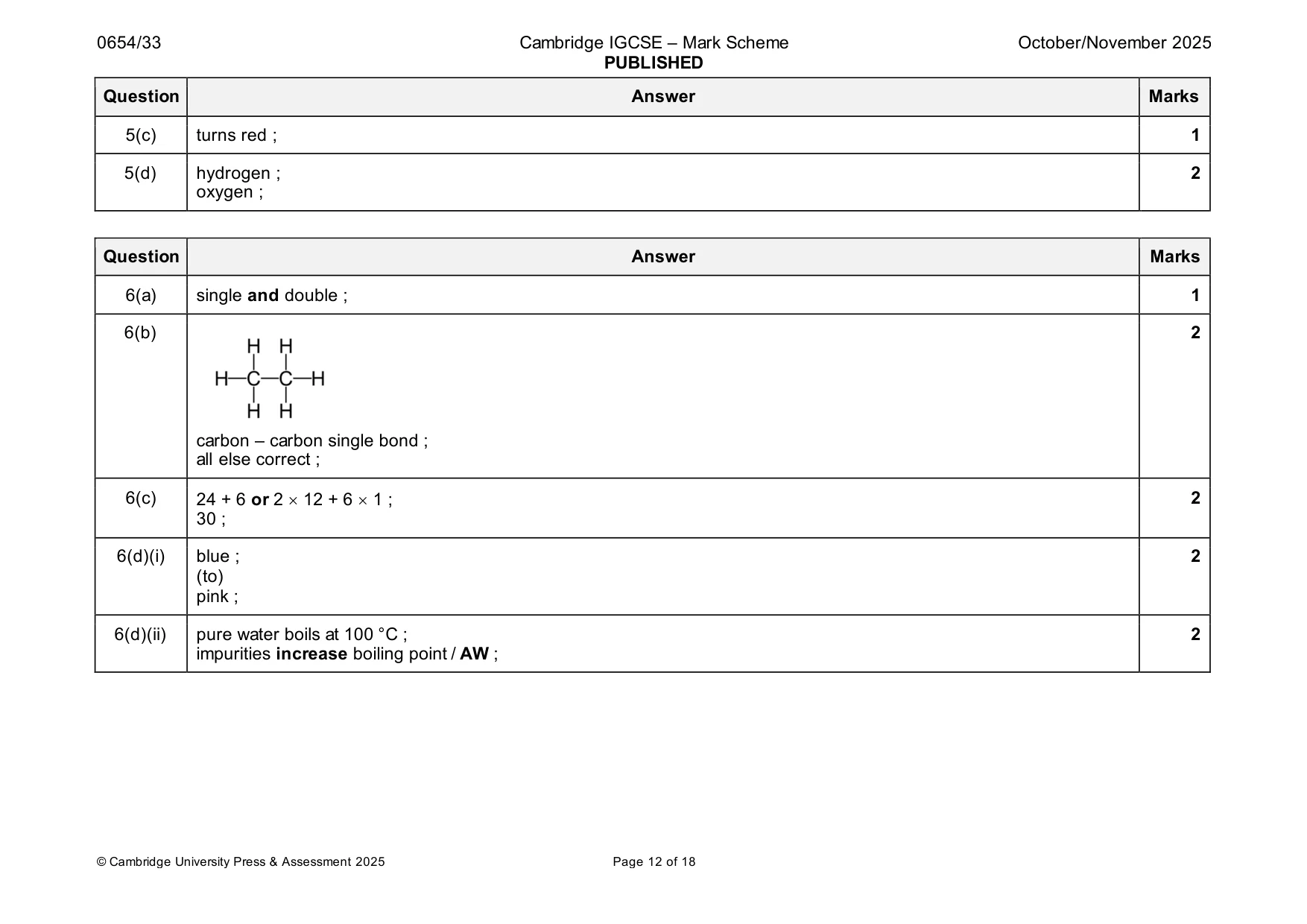 Mark scheme, page 12 of 18