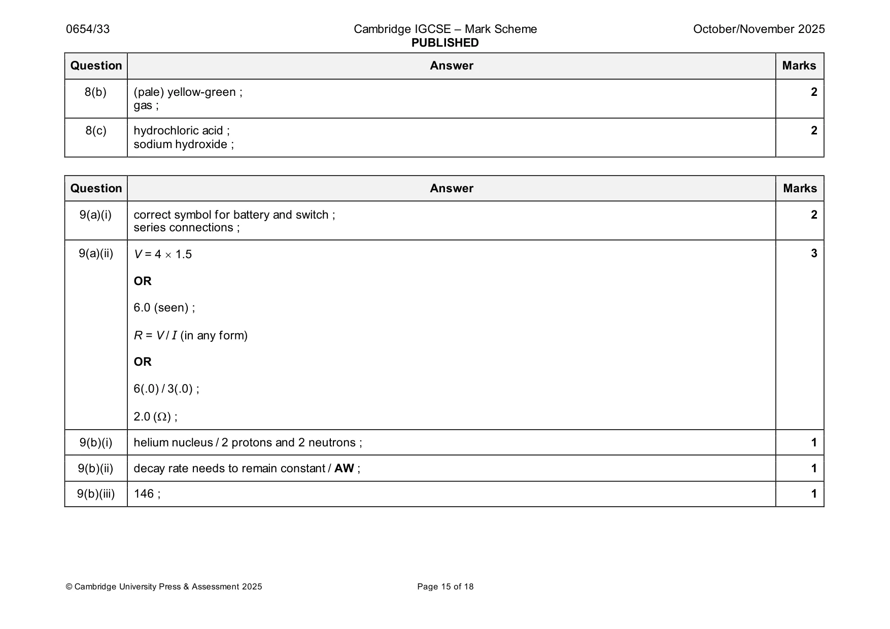 Mark scheme, page 15 of 18