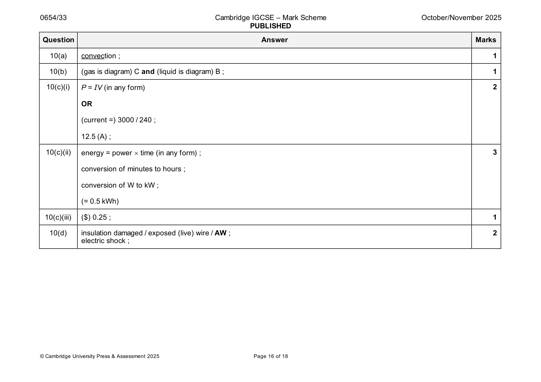 Mark scheme, page 16 of 18