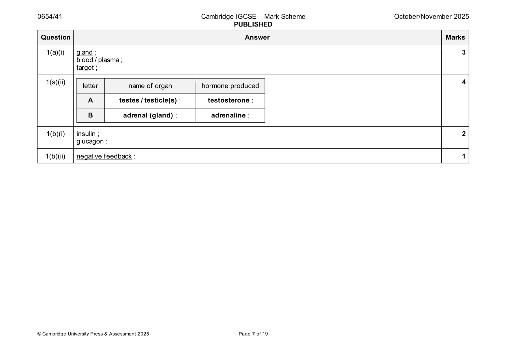 Mark scheme, page 7 of 19