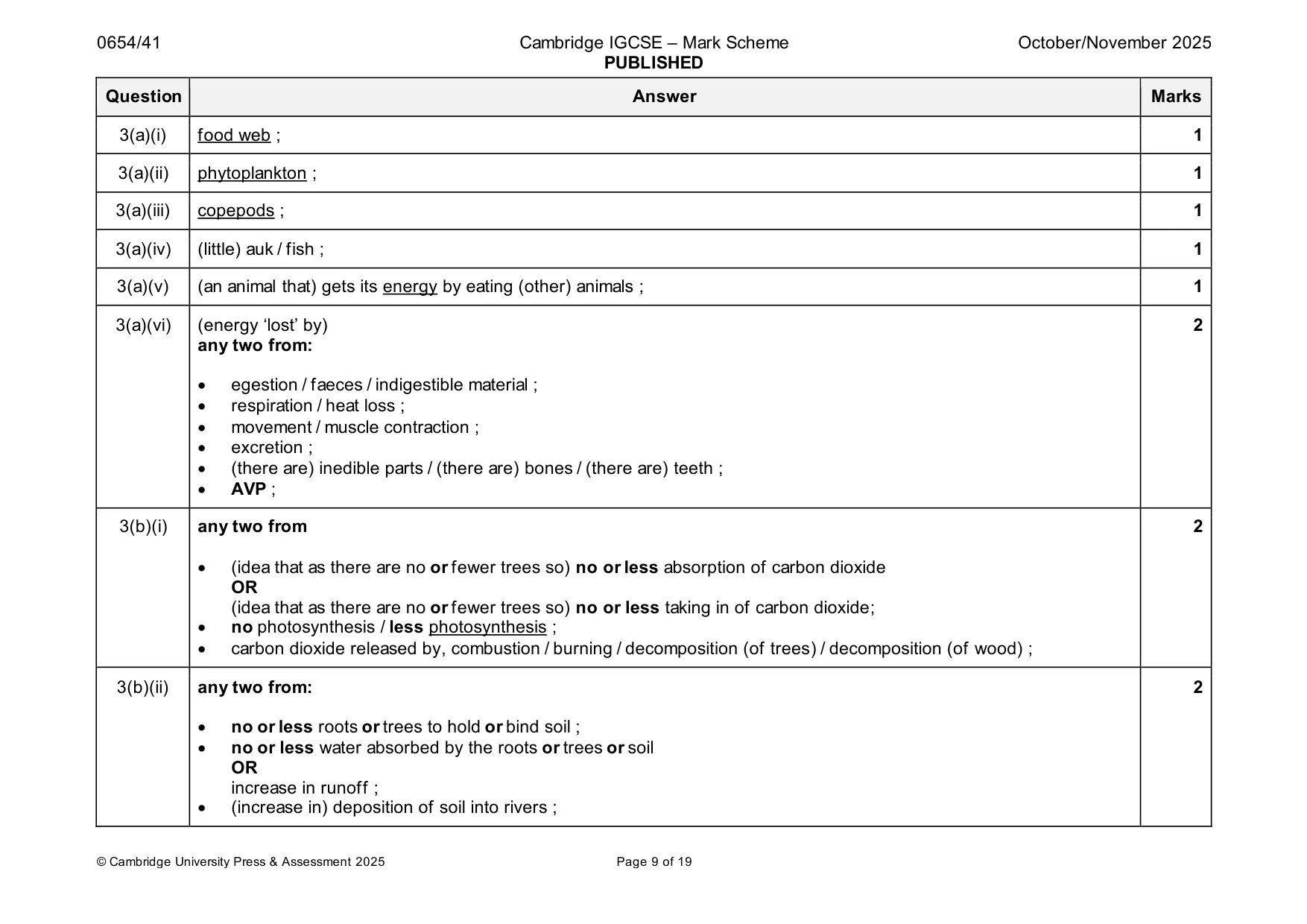 Mark scheme, page 9 of 19