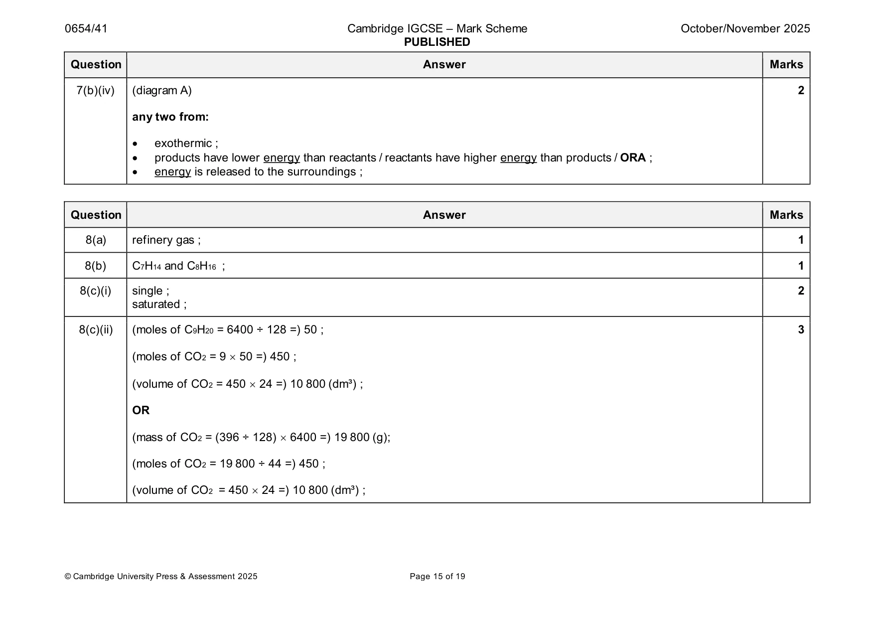 Mark scheme, page 15 of 19
