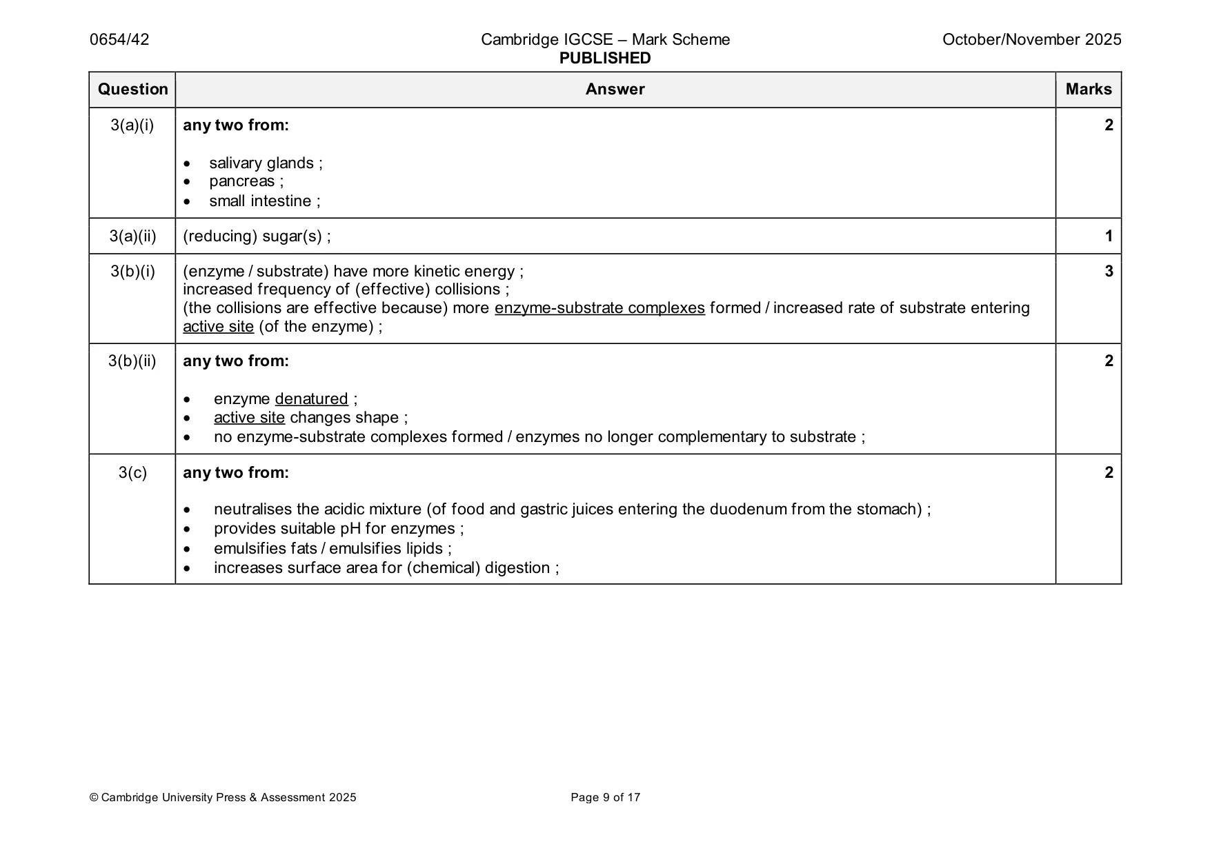 Mark scheme, page 9 of 17