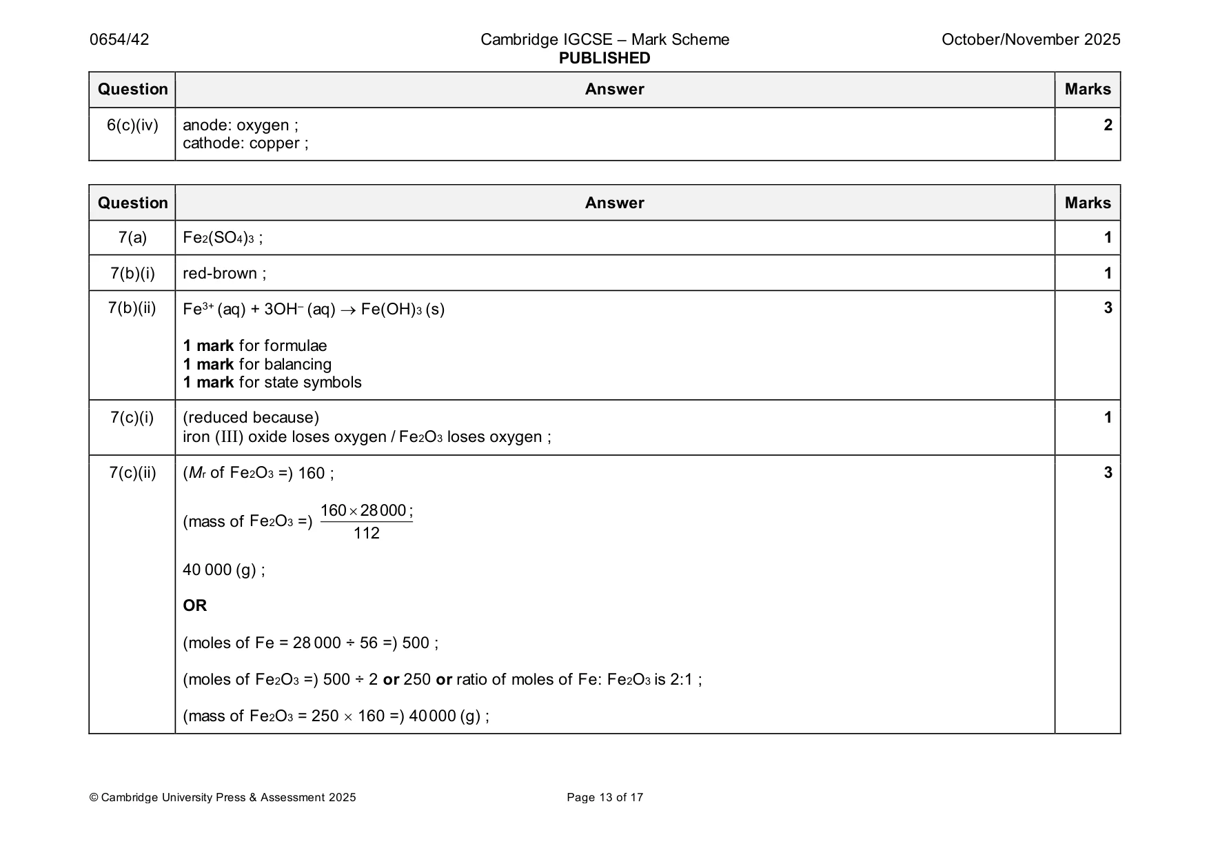 Mark scheme, page 13 of 17