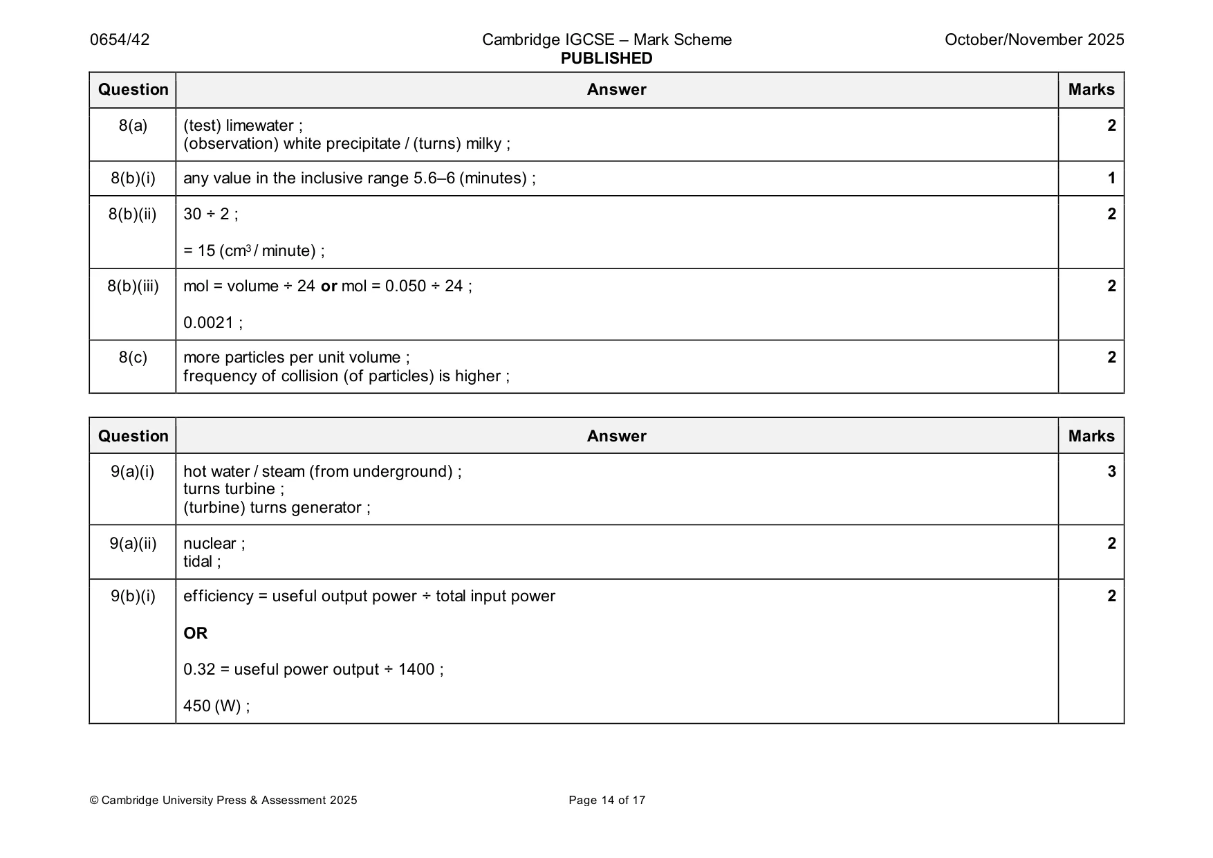 Mark scheme, page 14 of 17