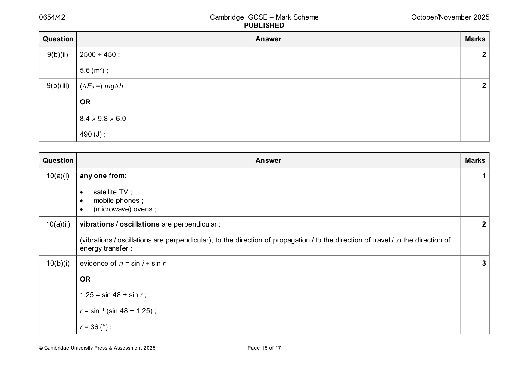 Mark scheme, page 15 of 17