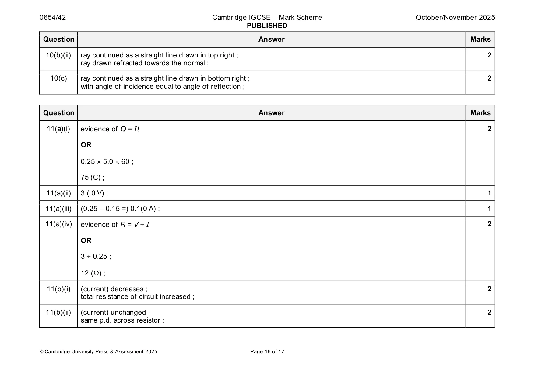 Mark scheme, page 16 of 17
