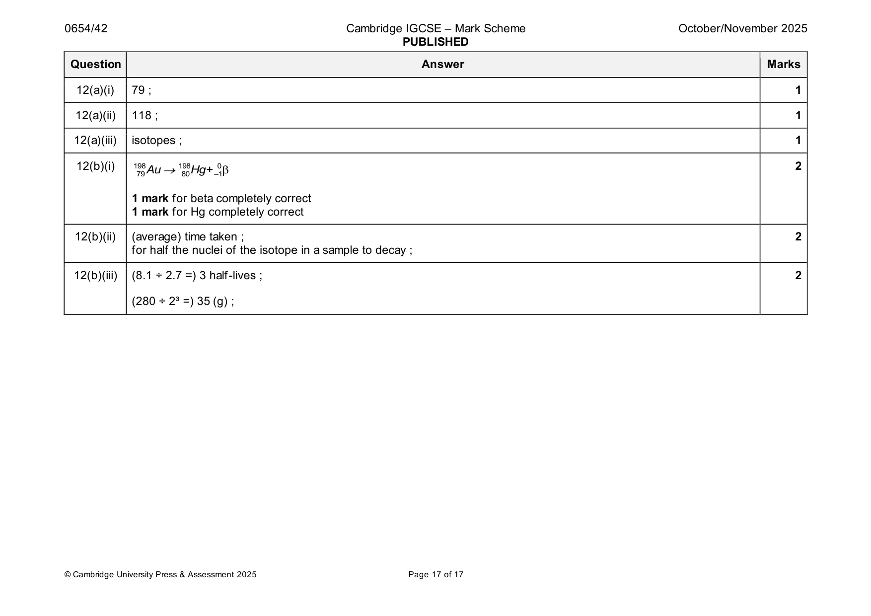 Mark scheme, page 17 of 17