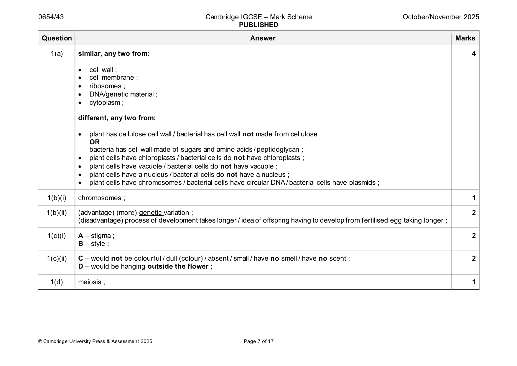 Mark scheme, page 7 of 17