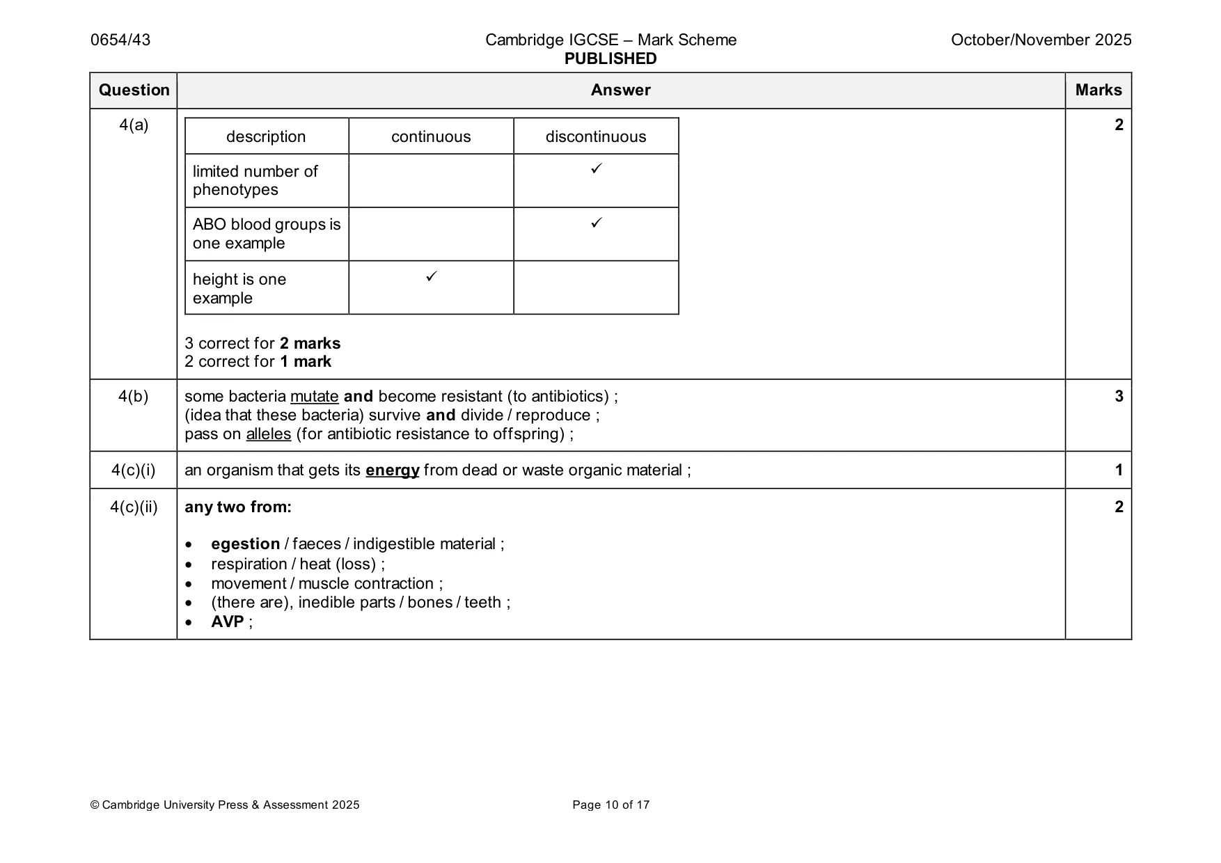 Mark scheme, page 10 of 17