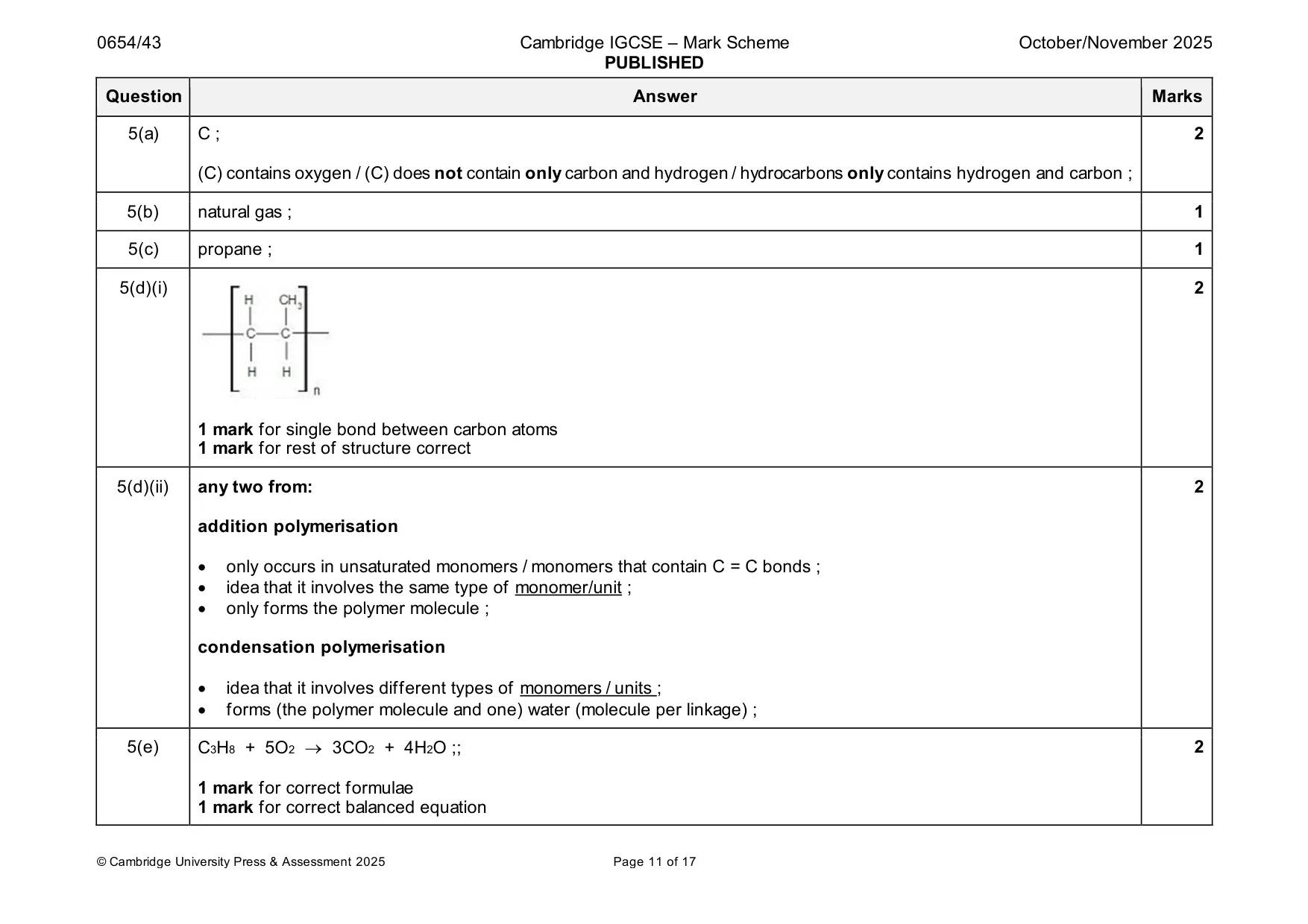Mark scheme, page 11 of 17