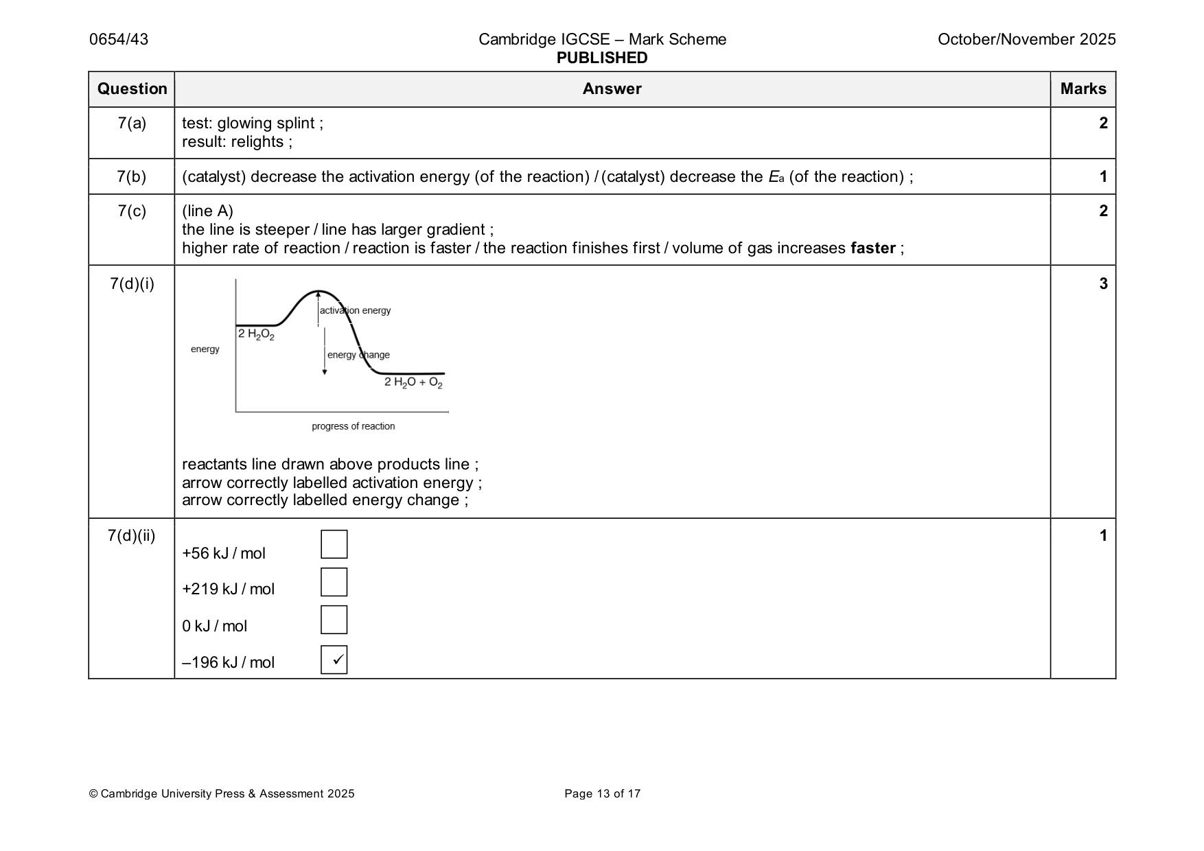 Mark scheme, page 13 of 17