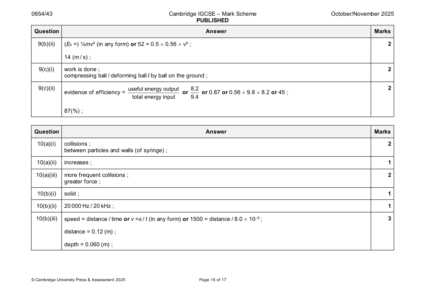 Mark scheme, page 15 of 17